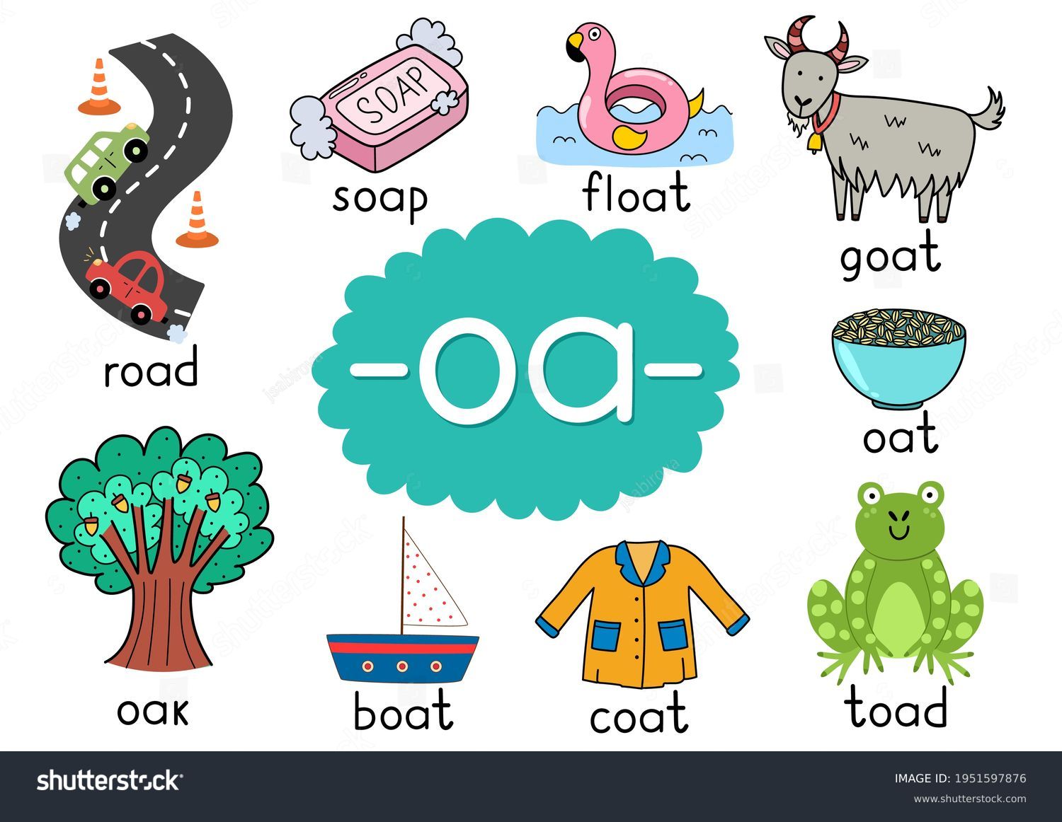 oa-digraph-1951597876-shutterstock