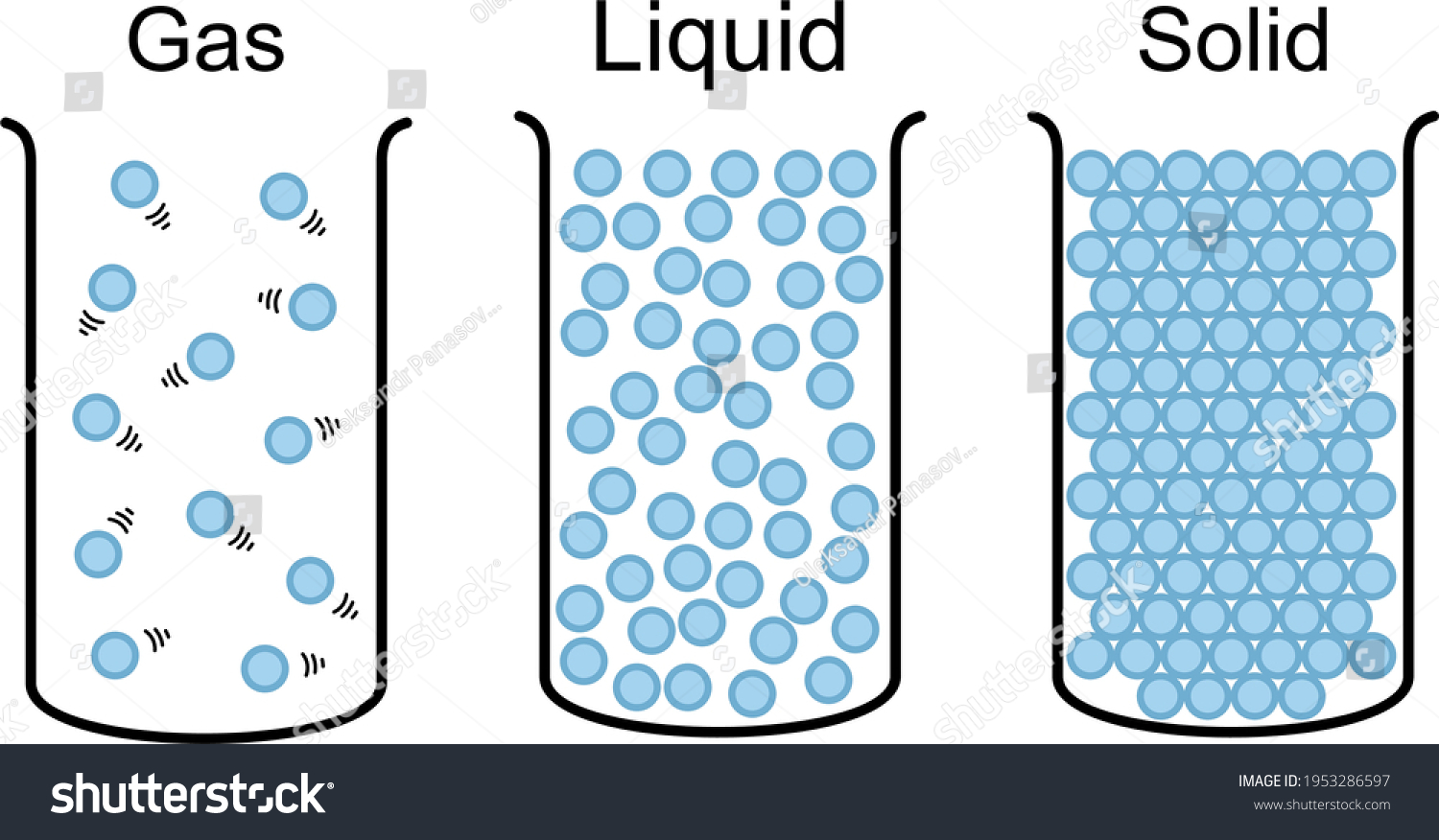 Typical Densities Various Substances Atmospheric Pressure Stock Vector ...