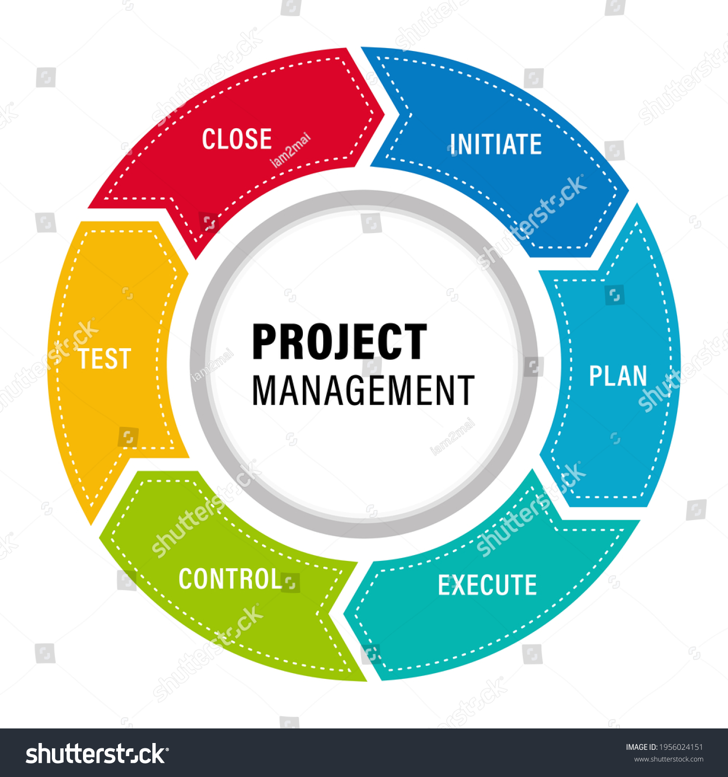 Presentation Project Management Life Cycle Vectors Stock Vector ...