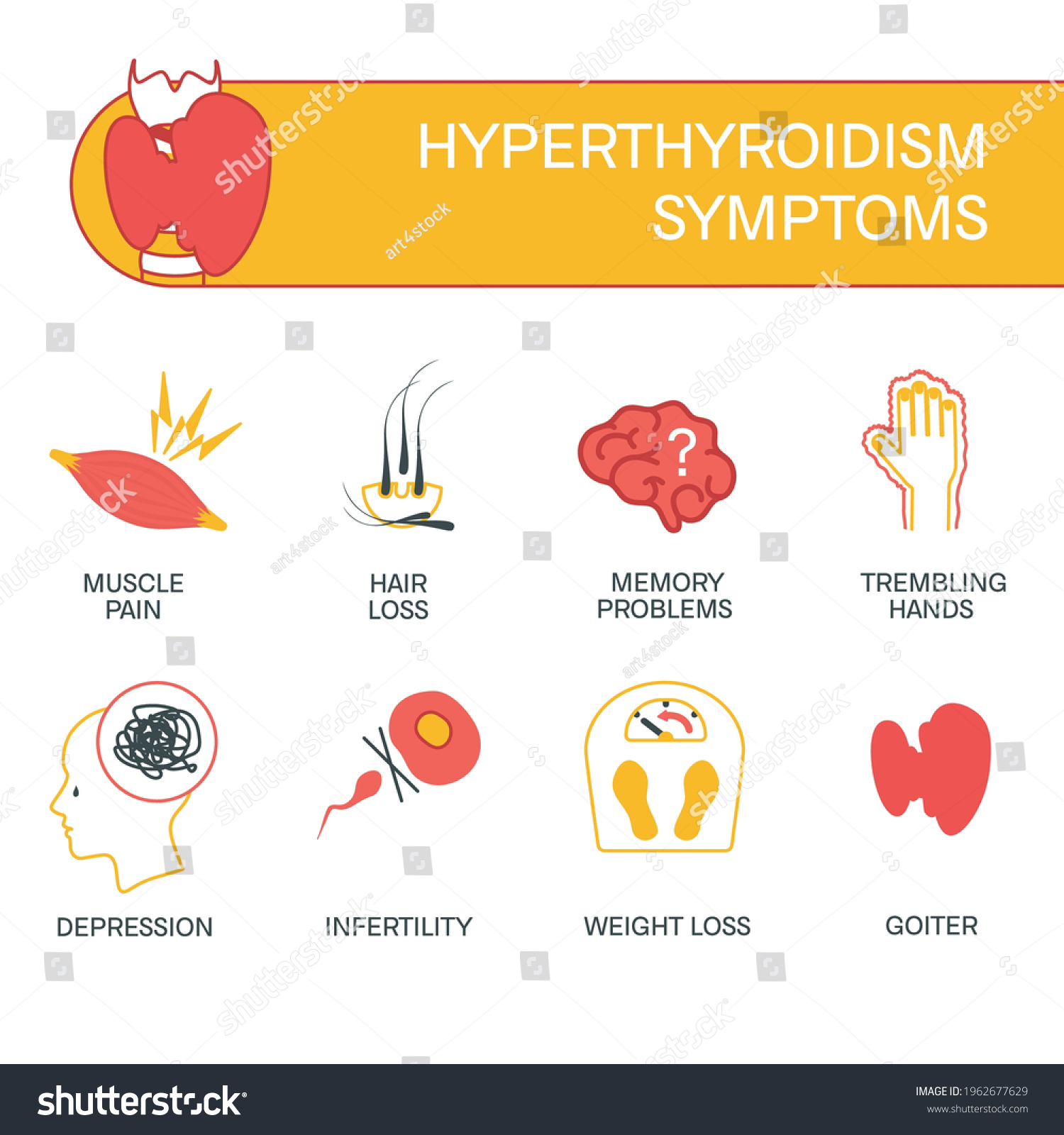 Symptoms Thyroid Disordergoiter Infertility Hair Loss Stock Vector ...