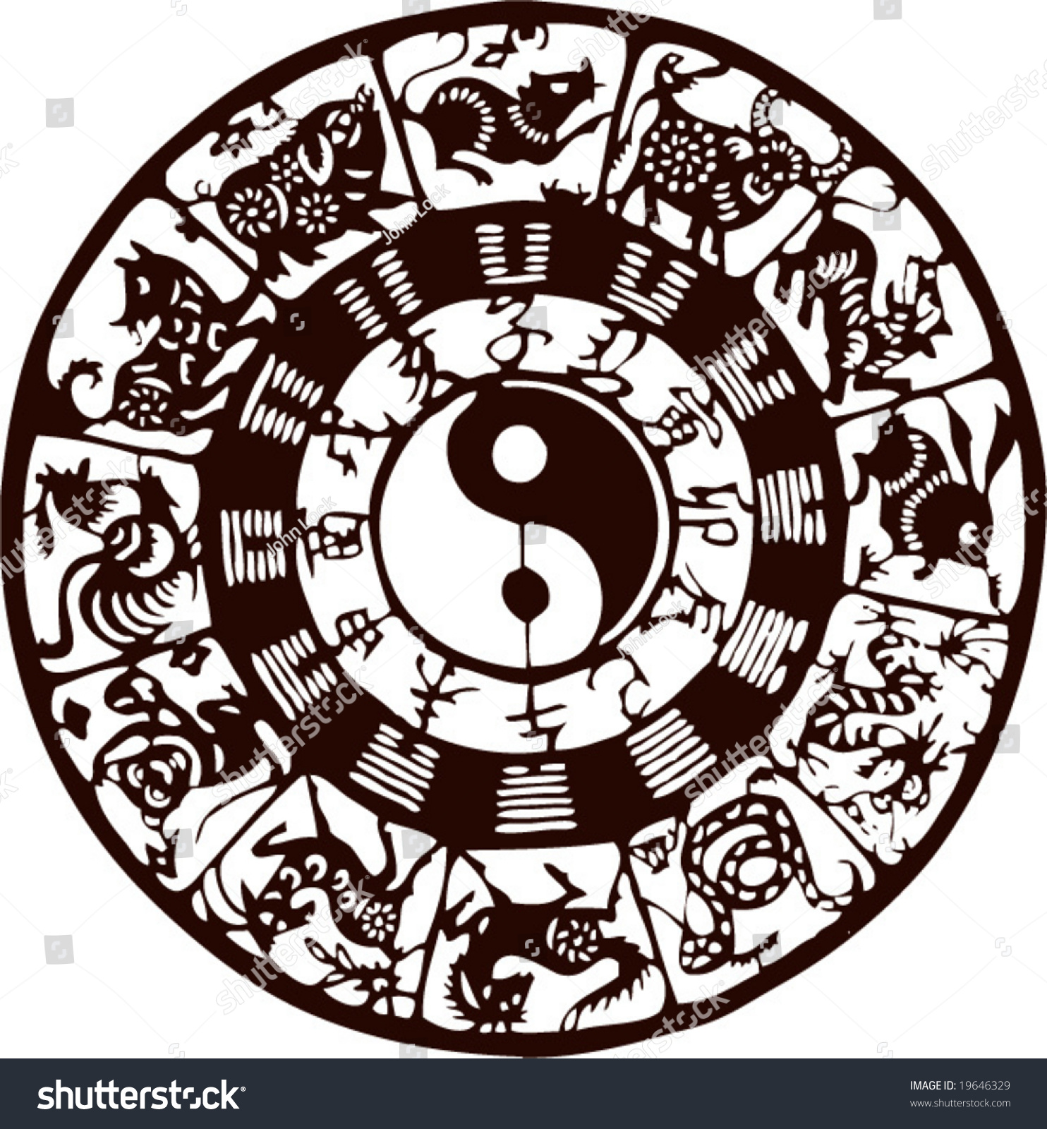 Chinese astrology signs. Китайская астрология. Астрологический орнамент. Зодиакальный круг. Китайский Зодиак.