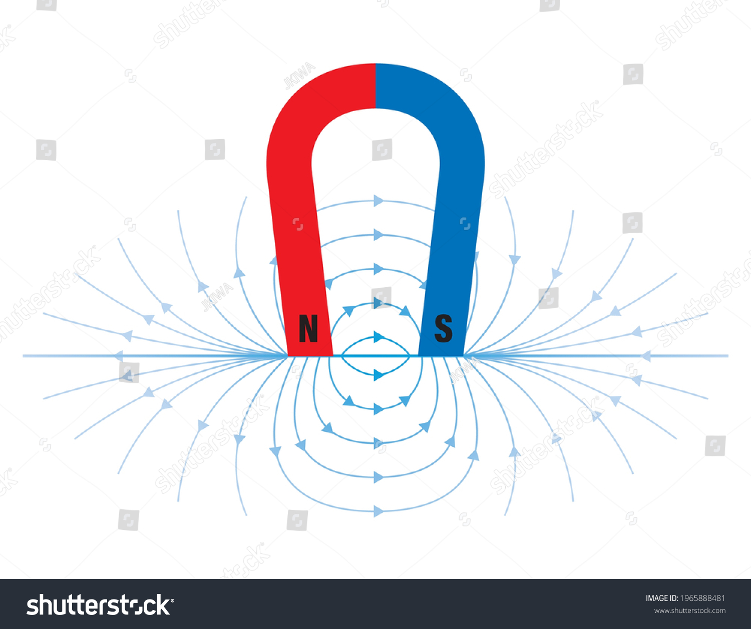 Magnatic Field Horseshoe Magnet Eps File Stock Vector (Royalty Free ...