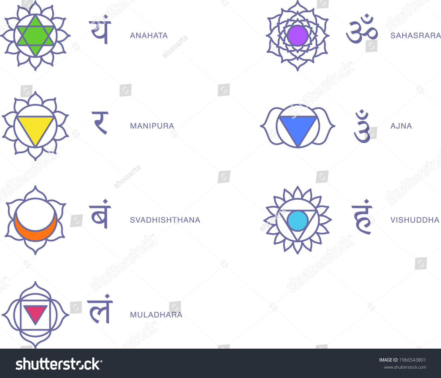 Body Chakras Energy Symbols Sacred Vector Stock Vector (Royalty Free ...