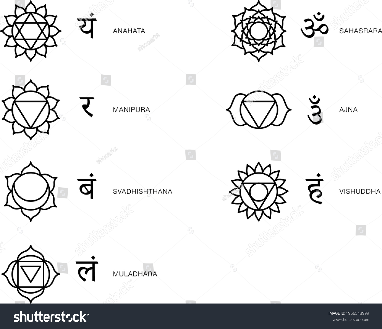 Body Chakras Energy Symbols Vector Set Stock Vector (Royalty Free ...