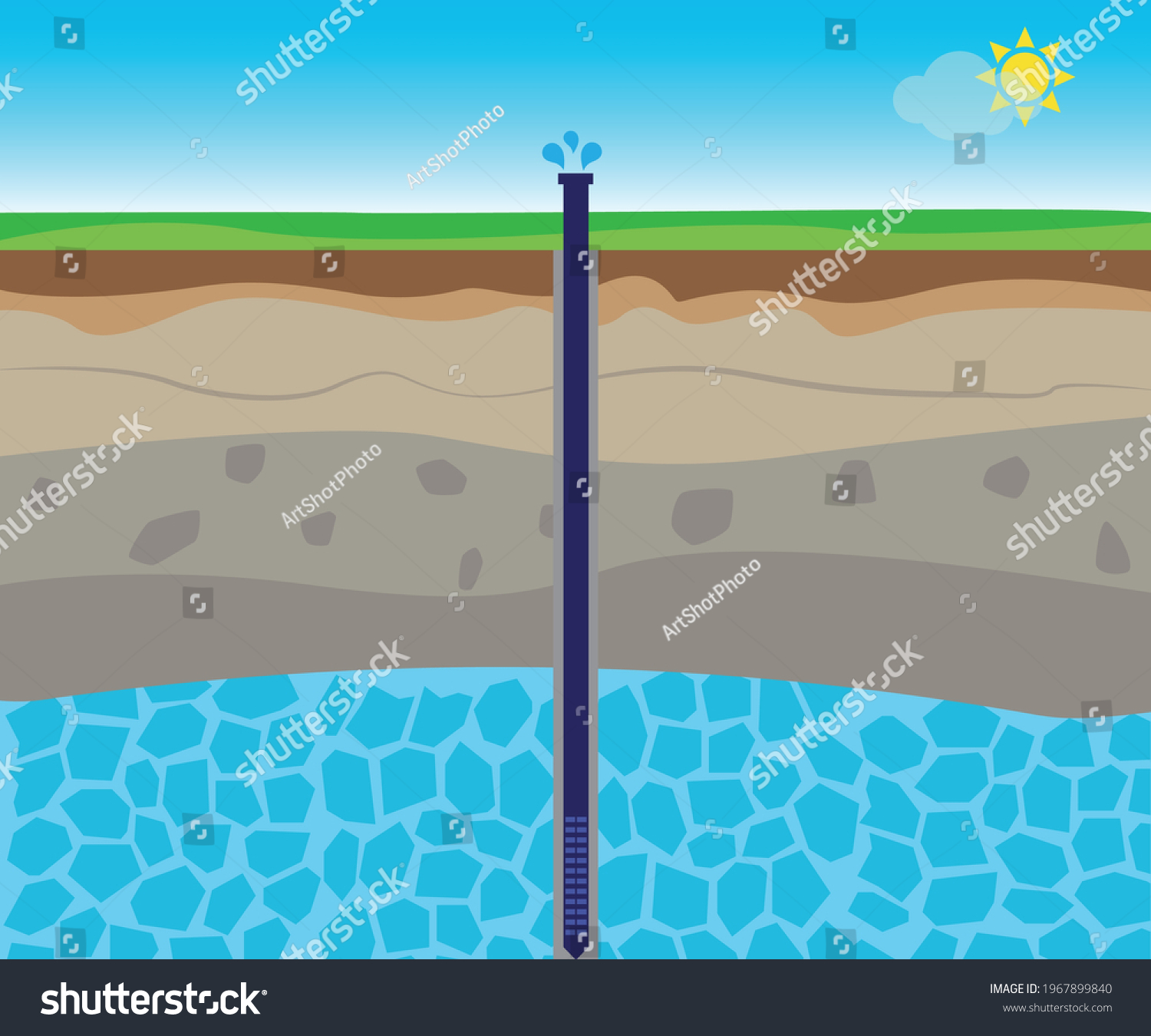 Ground Cross Section Showing Water Level Stock Vector (Royalty Free ...