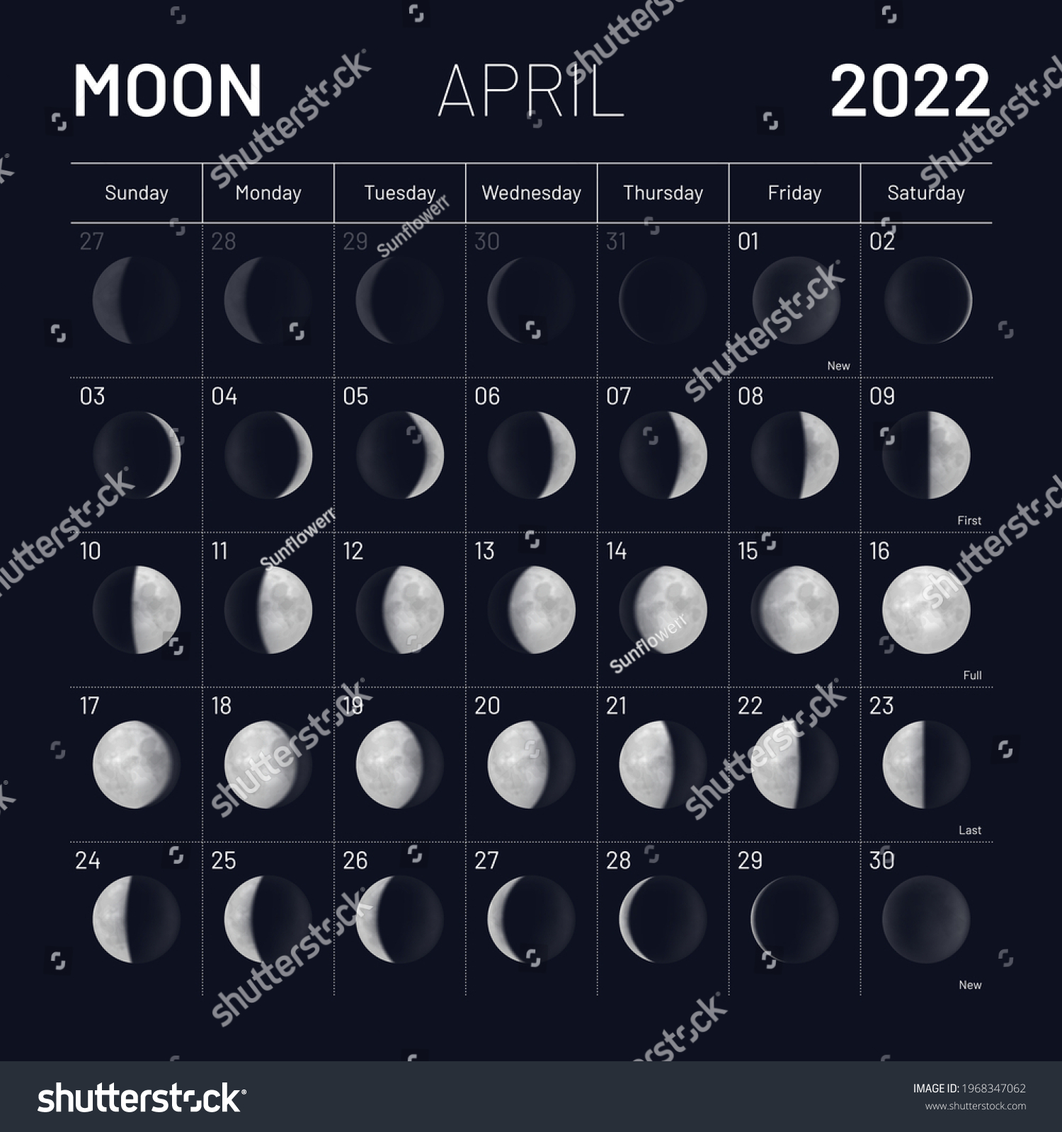 April Moon Phases Calendar On Dark Stock Vector (Royalty Free