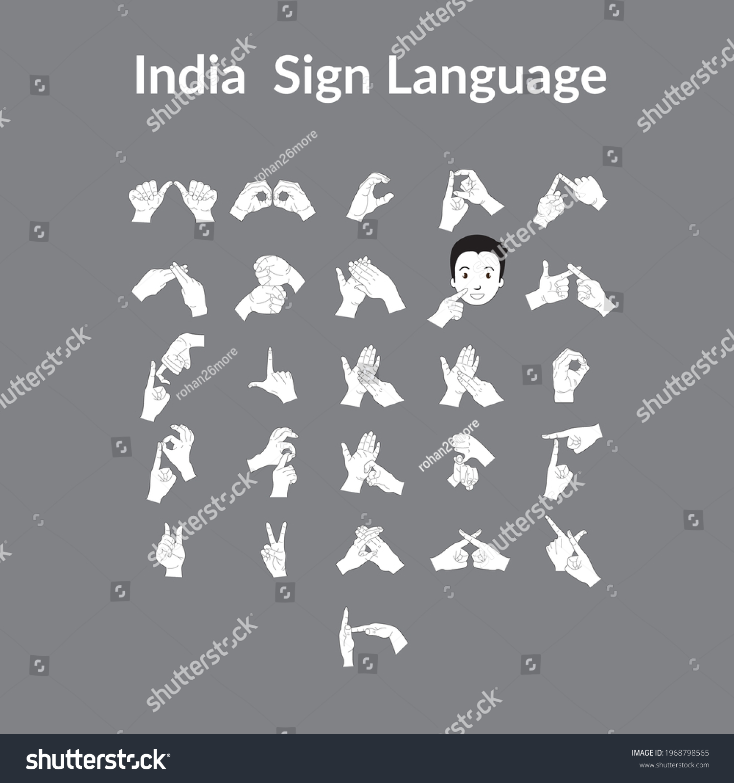 Indian Sign Language Isl Used Deaf Stock Vector (Royalty Free ...