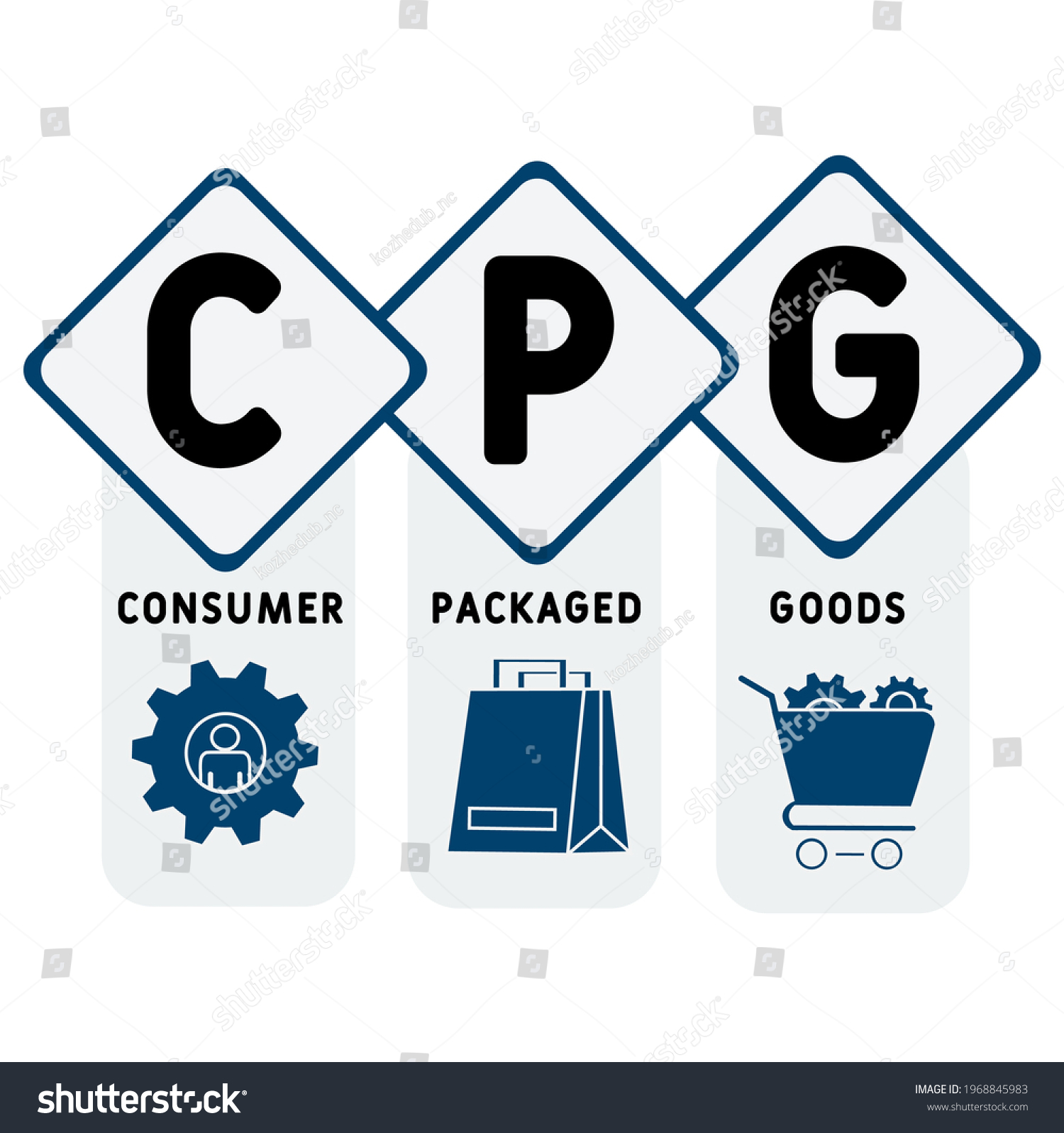 Cpg Consumer Packaged Goods Acronym Business Stock Vector (Royalty Free ...