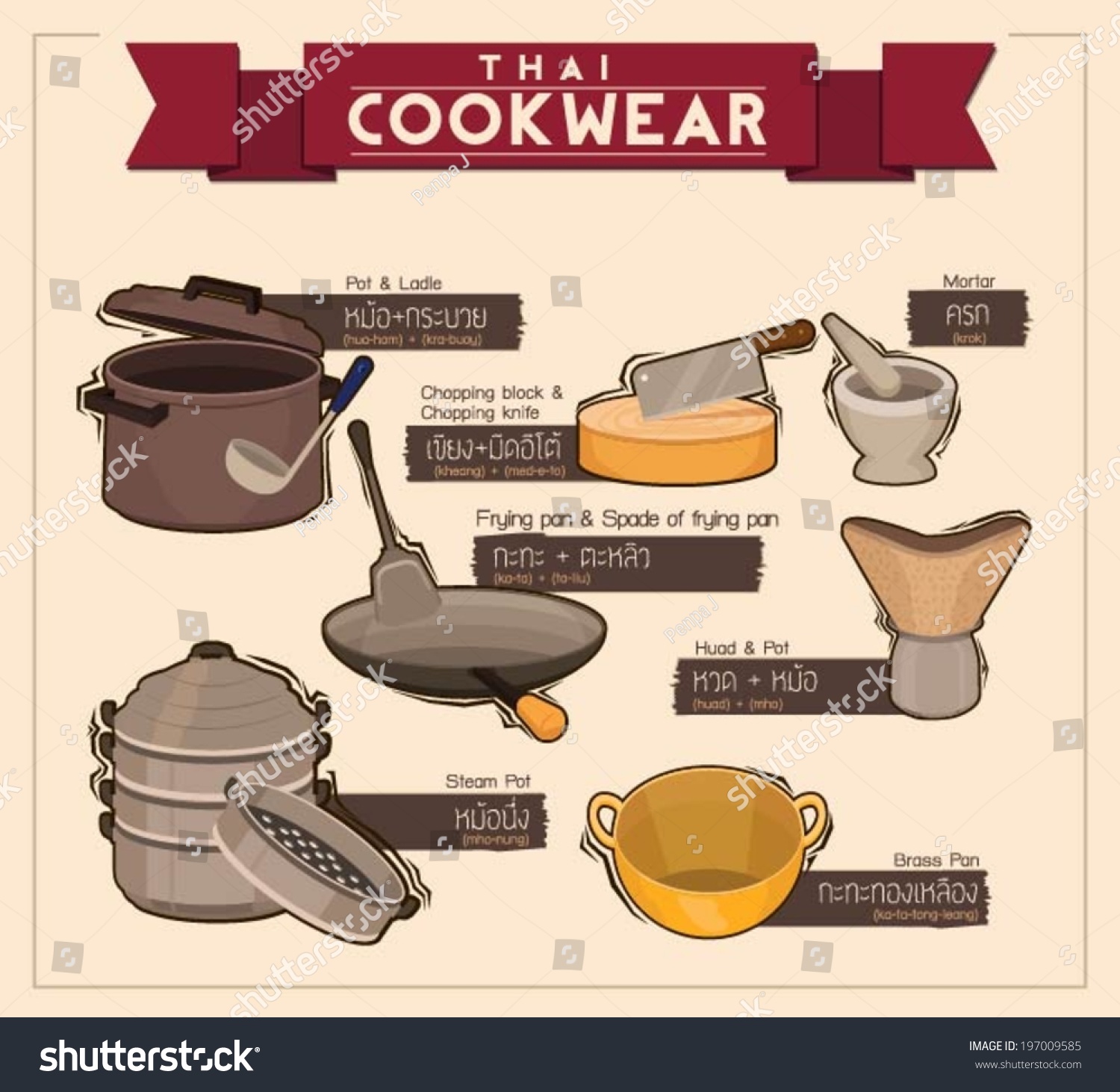 Thai Style Asian Cookware Stock Vector Royalty Free 20 ...