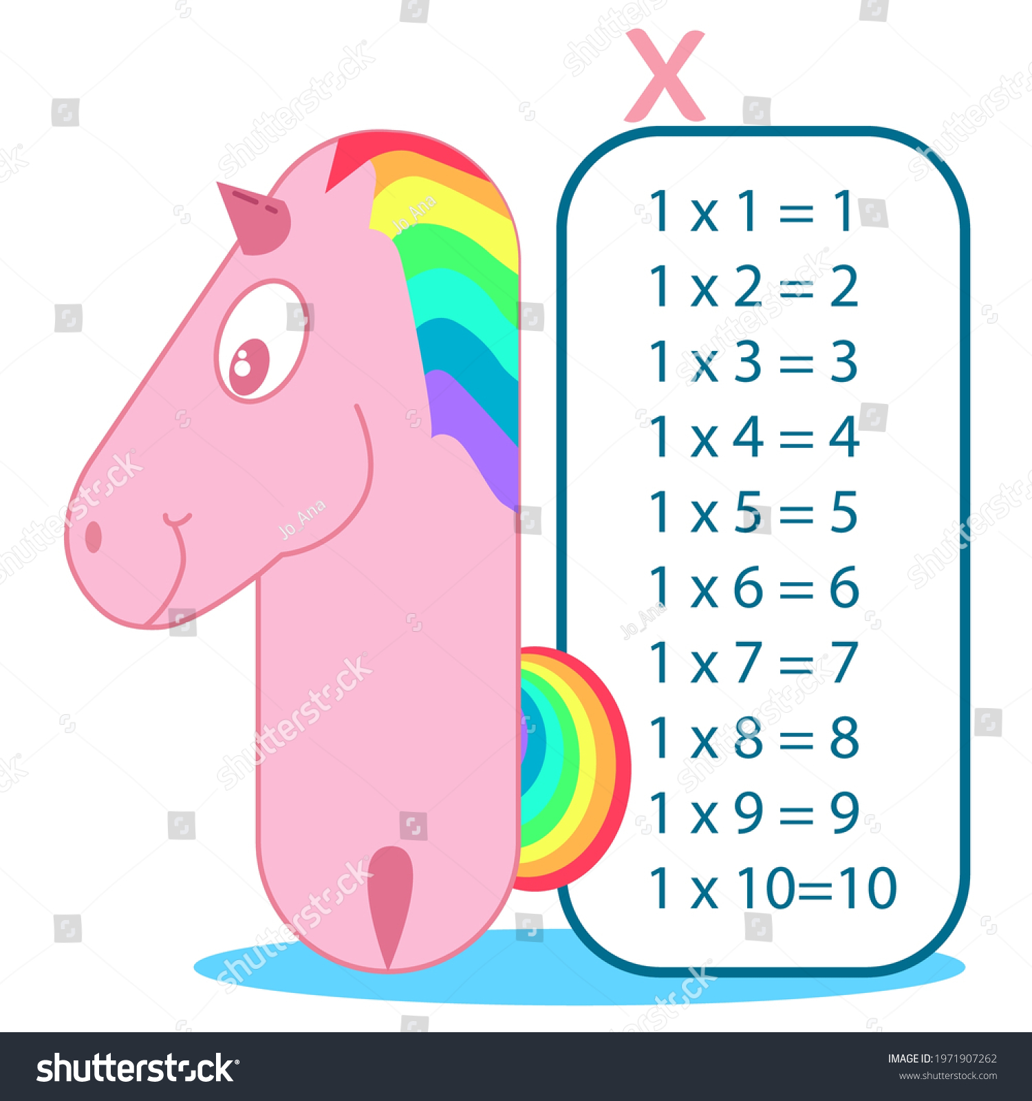 multiplication table fun unicorn picture1 times stock vector royalty free 1971907262 shutterstock