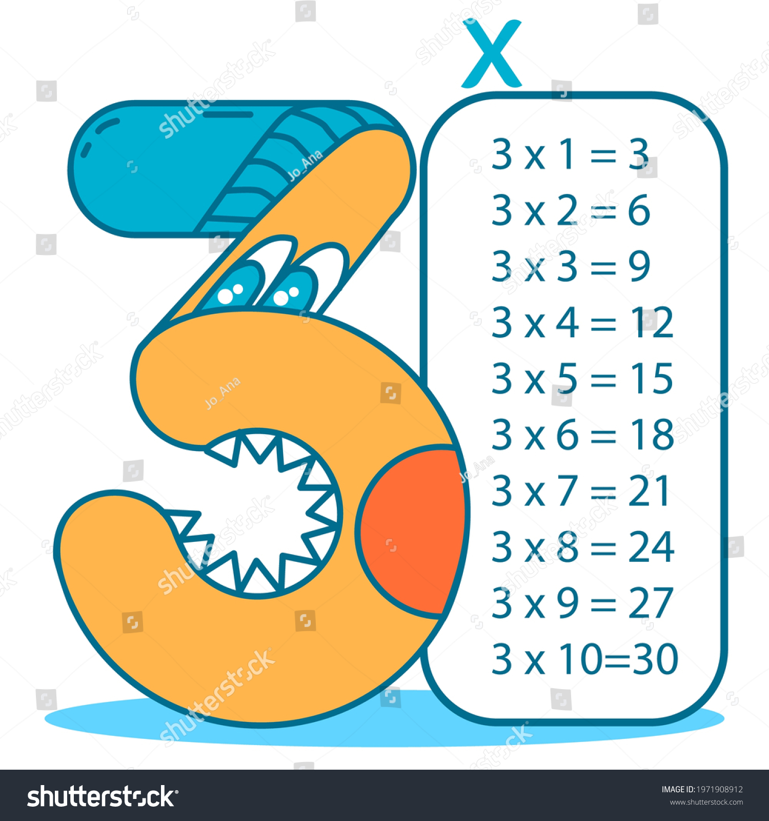 multiplication-table-funny-number-3-three-stock-vector-royalty-free