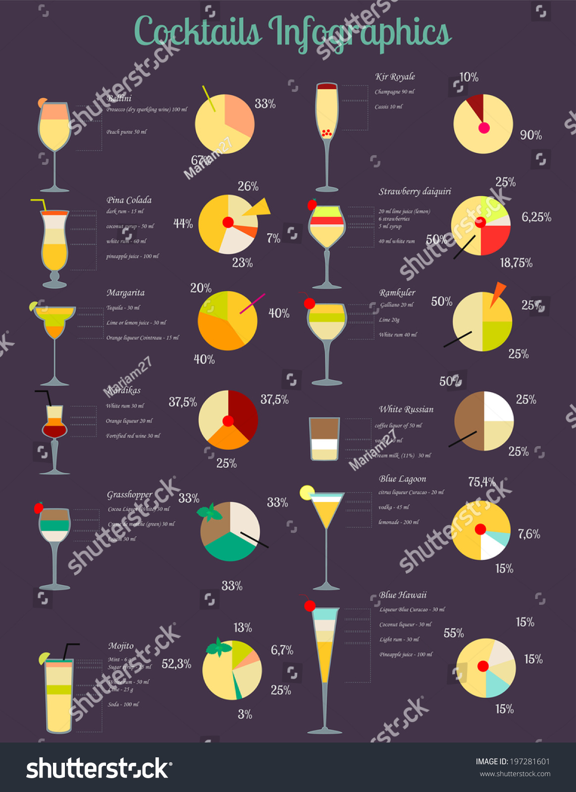 3,148 Cocktail Chart Images, Stock Photos & Vectors | Shutterstock