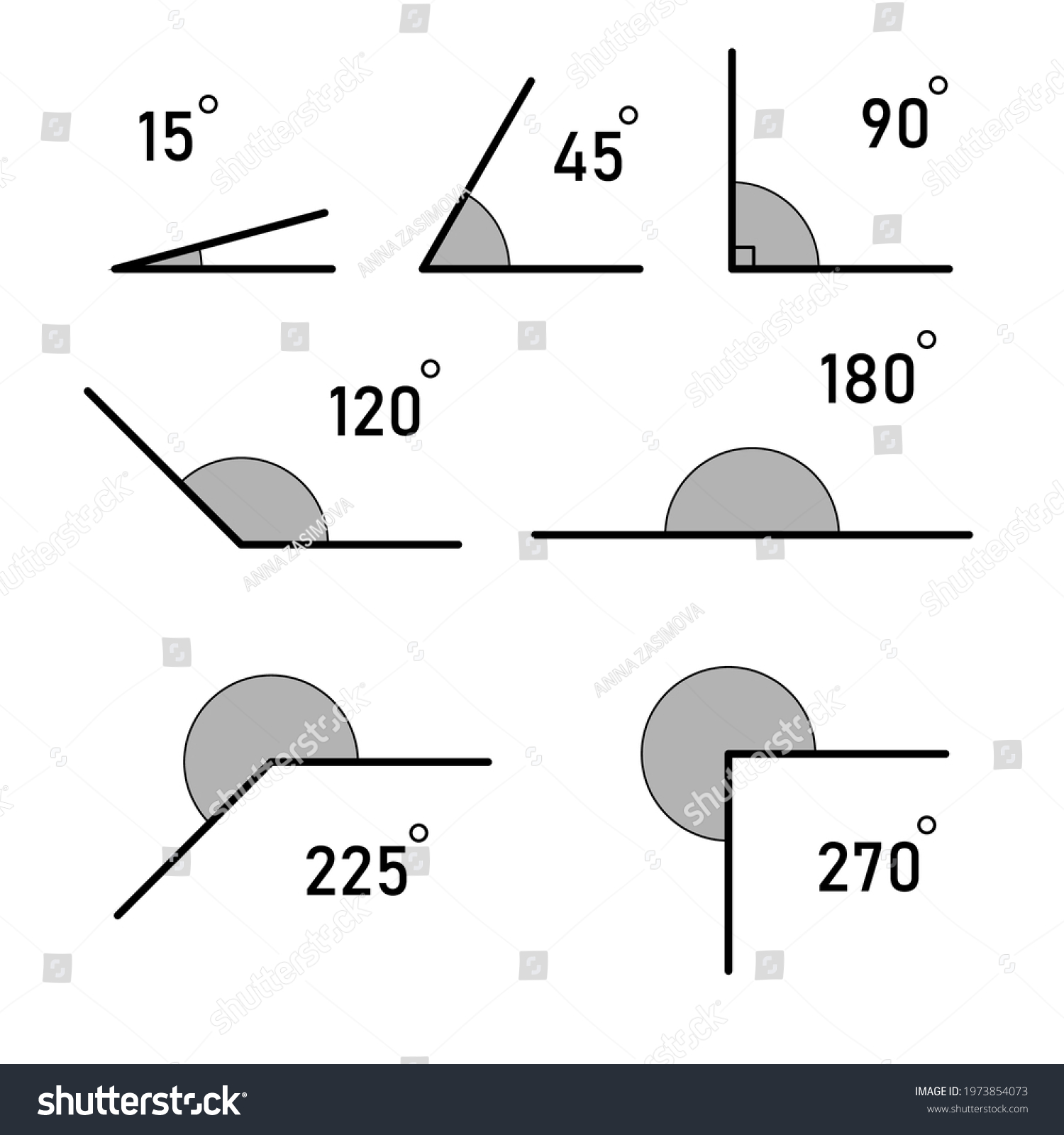 Angles Icons Set Obtuse Right Acute Stock Vector (Royalty Free ...