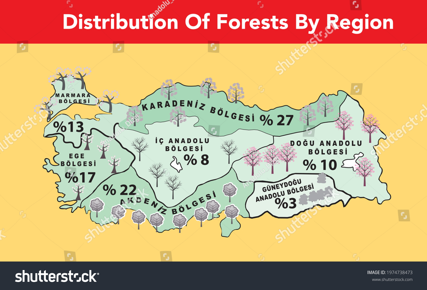 Map Showing Distribution Forests By Region Stock Vector (Royalty Free ...