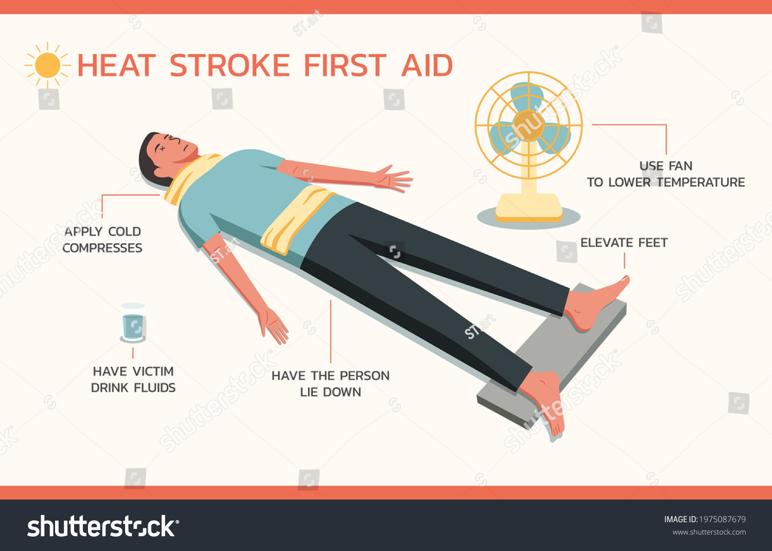 Infographic Heatstroke First Aid Treatment Man Stock Vector (Royalty