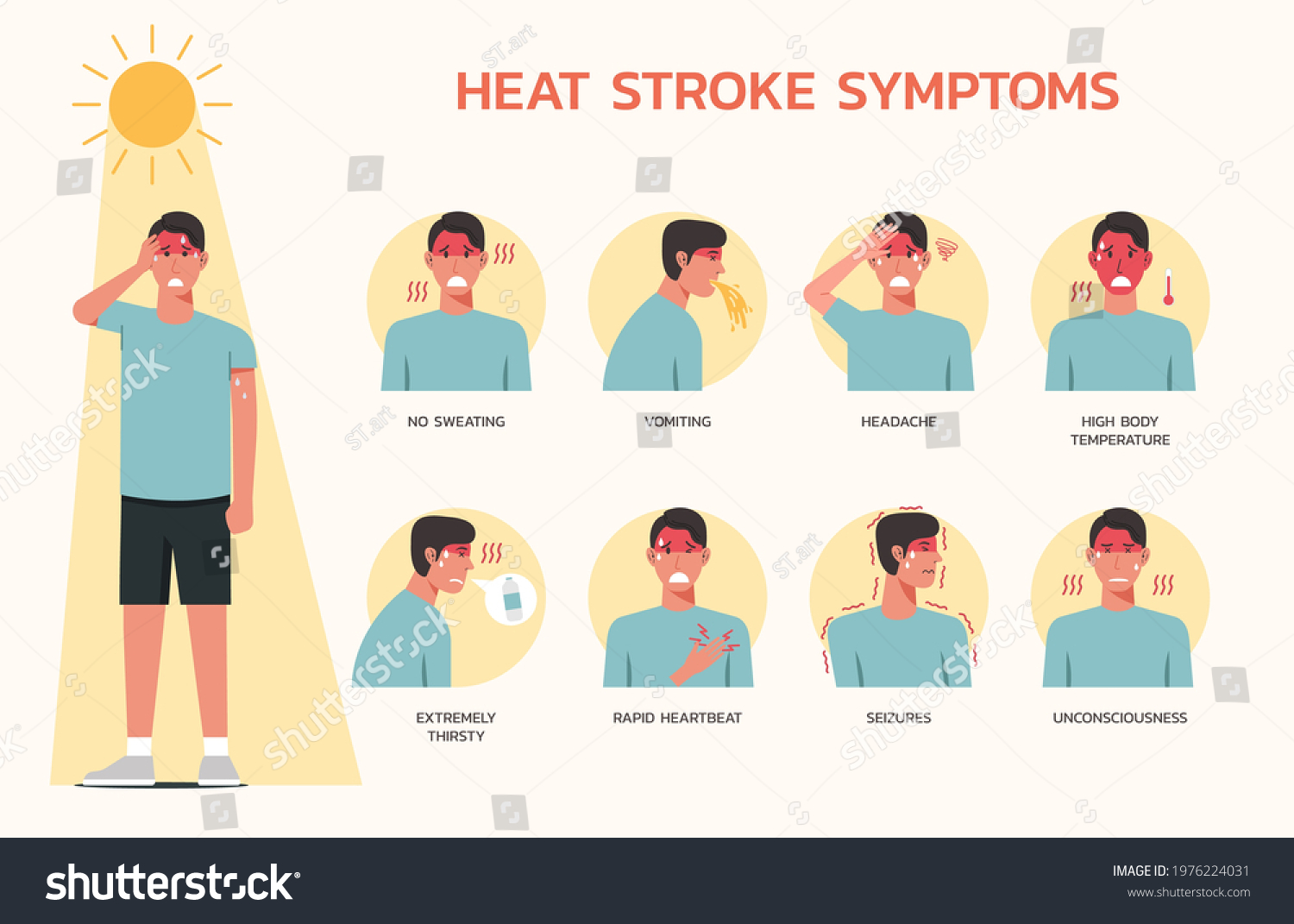 Infographic Heatstroke Symptoms Many Illness Conditions Stock Vector ...