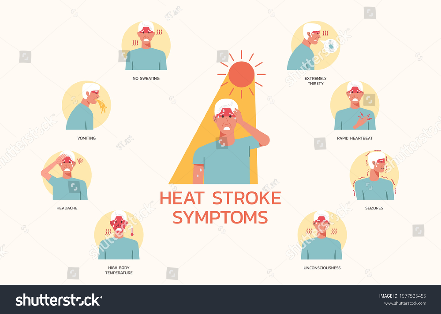 Heatstroke Symptoms Infographic Many Illness Conditions Stock Vector ...