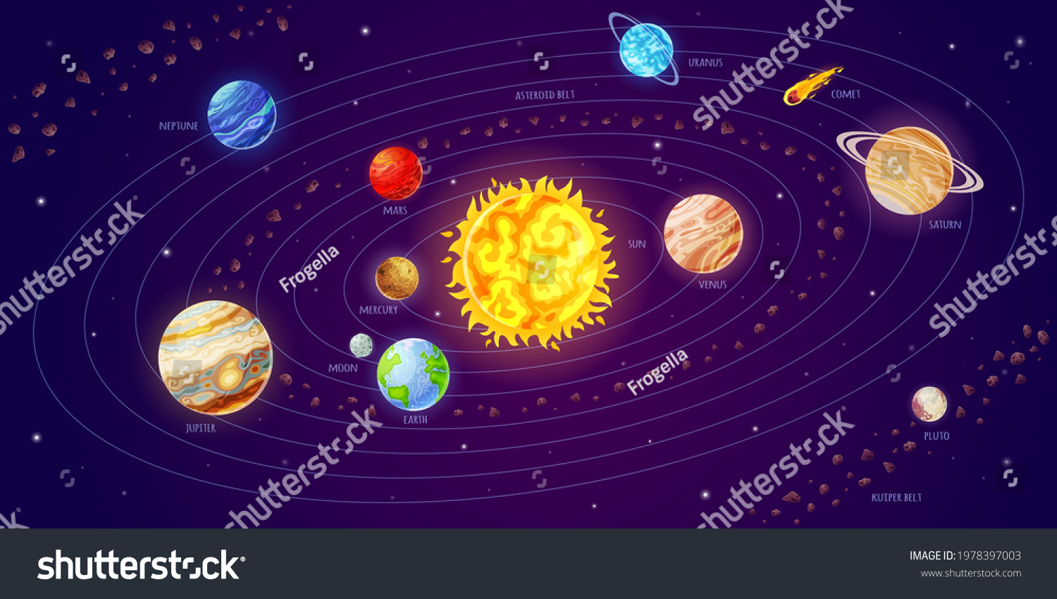 Solar System Cartoon Astronomy Poster Planets Stock Vector (Royalty ...