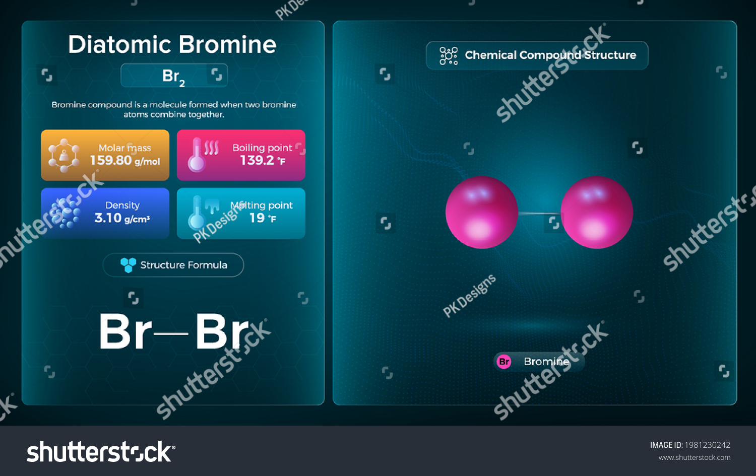 Diatomic Bromine Properties Chemical Compound Structure Stock Vector ...