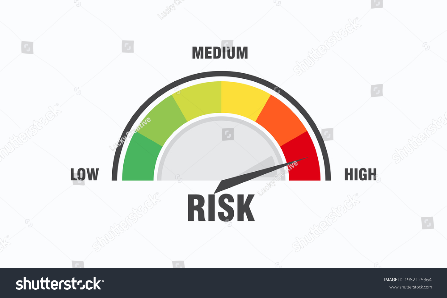 High Risk Concept On Speedometer Vector Stock Vector (Royalty Free ...