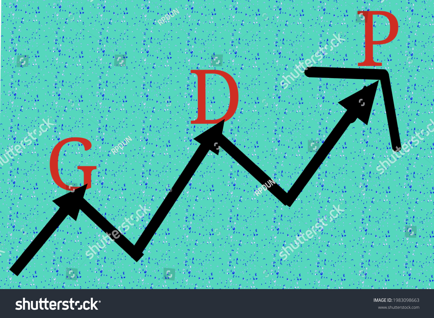 Gdp Growth Chart Gdp Growth Based Stock Illustration 1983098663 Gdp Growth Chart Gdp Growth Based Stock Illustration 1983098663