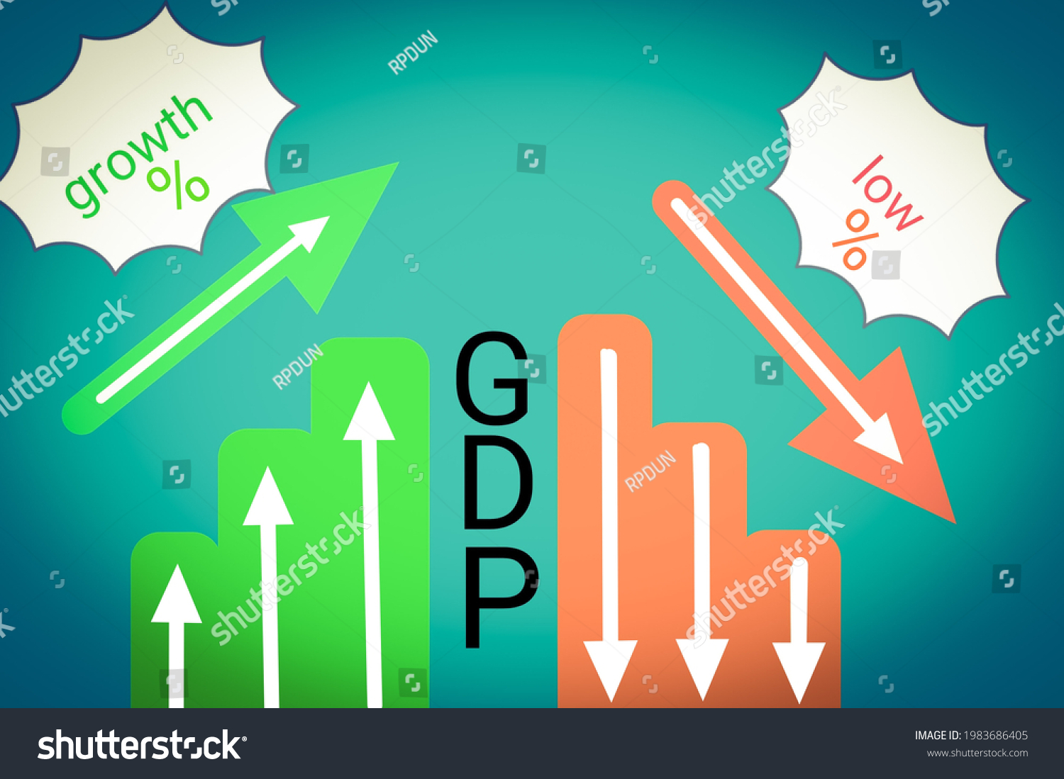 Gdp Growth Low Chart Stock Illustration 1983686405 | Shutterstock