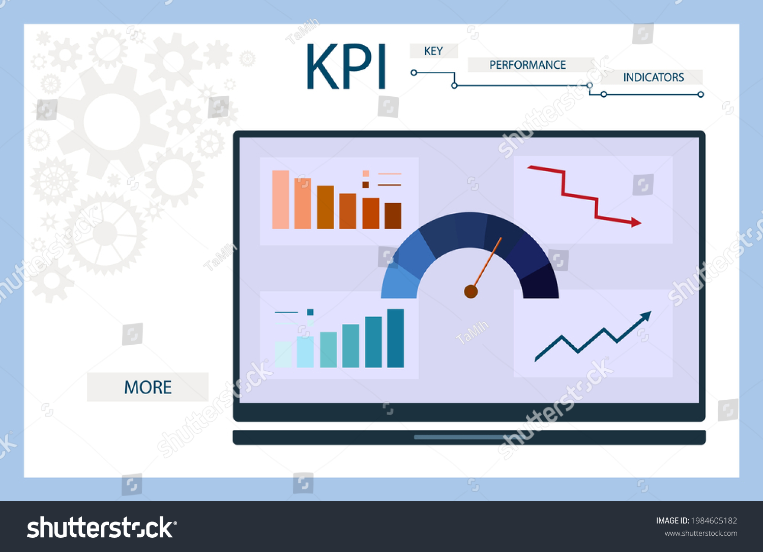 Kpi Dashboard Key Performance Indicator Evaluation Stock Vector ...