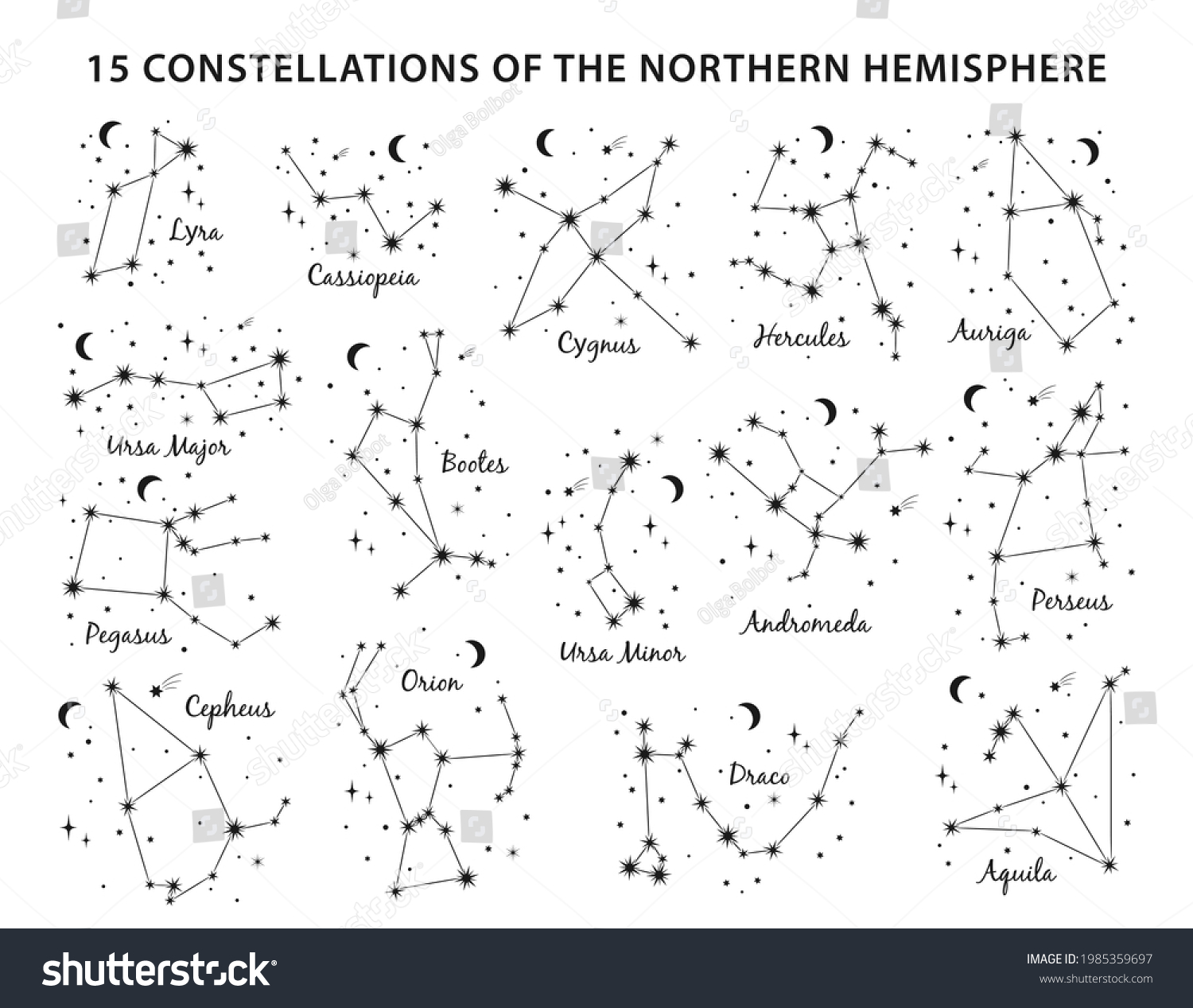 Созвездие Андромеда схема по точкам