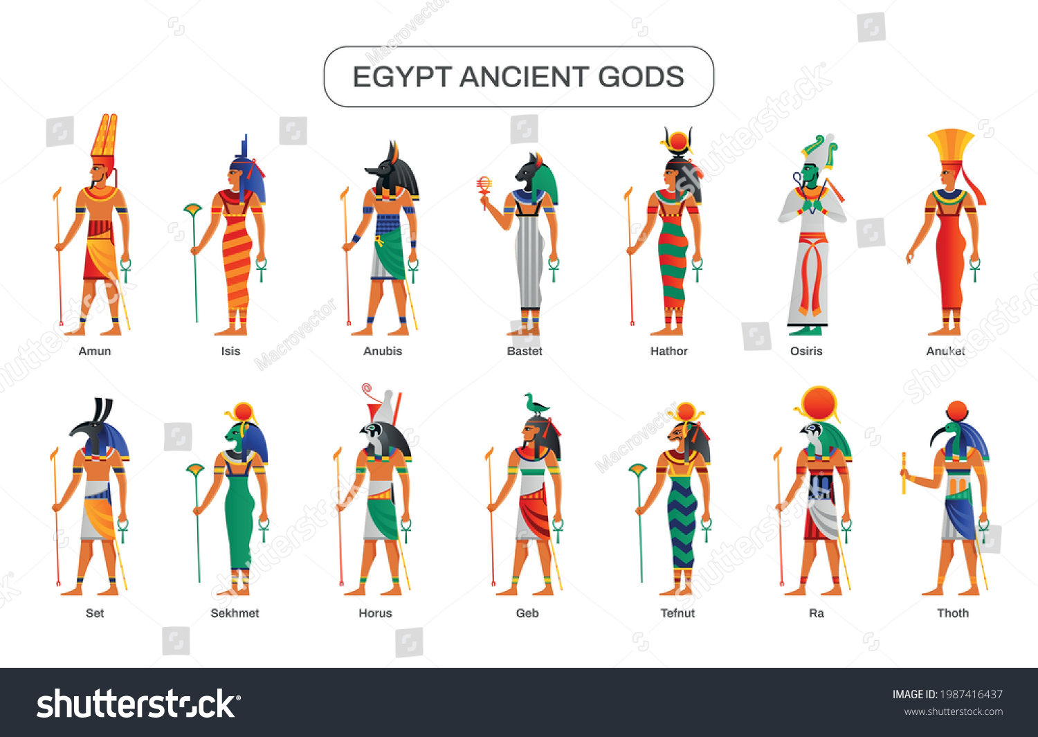 Egyptian Ancient Gods Deities Figures Educational Stock Vector (Royalty ...