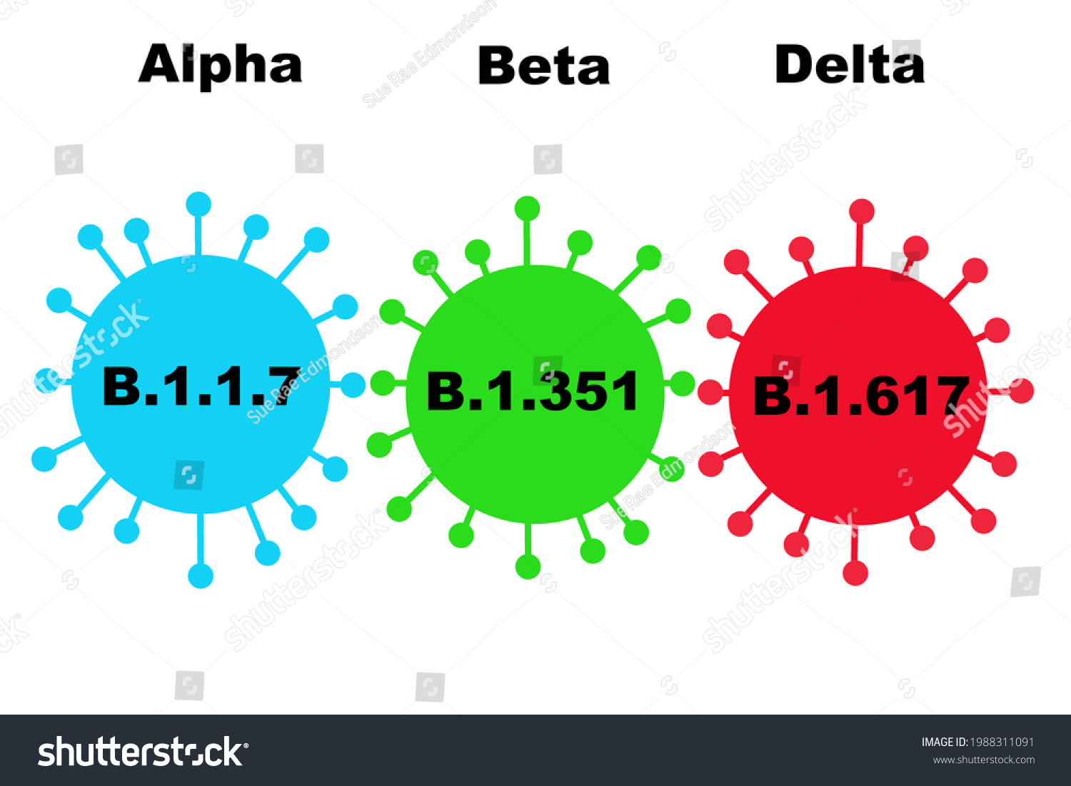 Alpha Beta Delta Covid Variants Concept Stock Illustration 1988311091 ...