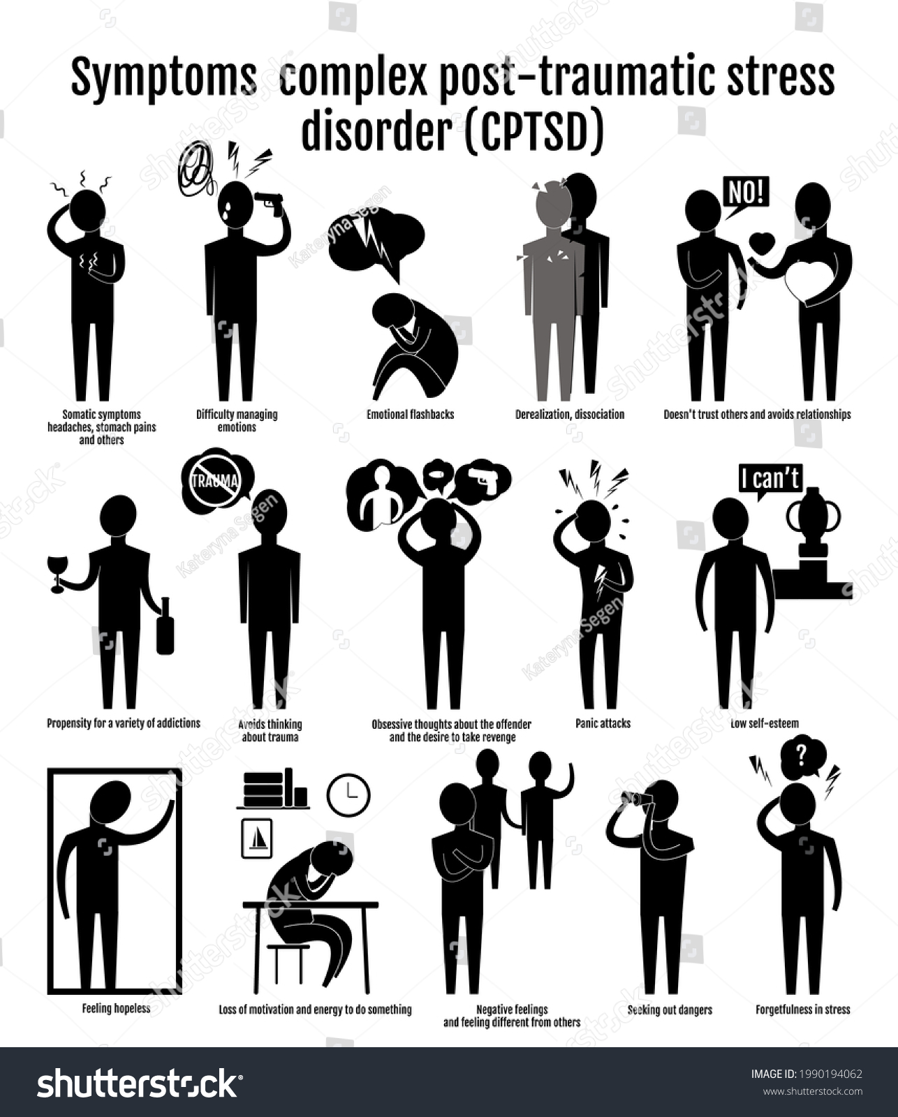 Infographics Icons Complex Ptsd Symptoms Black Stock Vector (Royalty ...