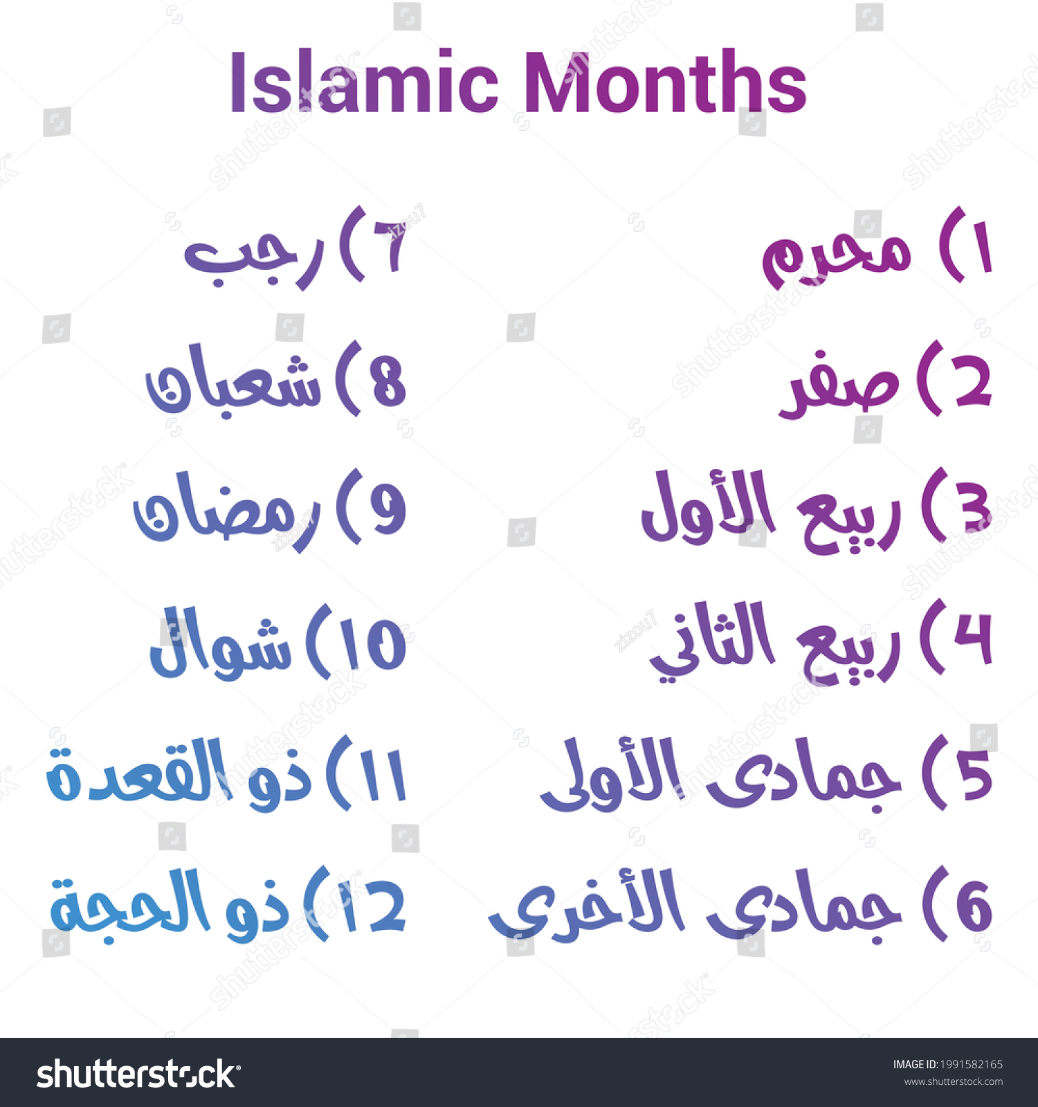 List Names Islamic Months Arabic Stock Vector (Royalty Free) 1991582165 ...