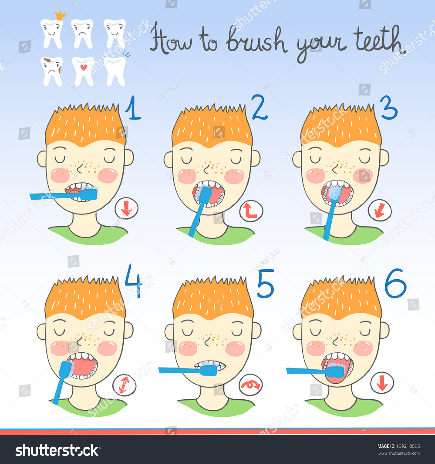 Схема как правильно чистить зубы для детей