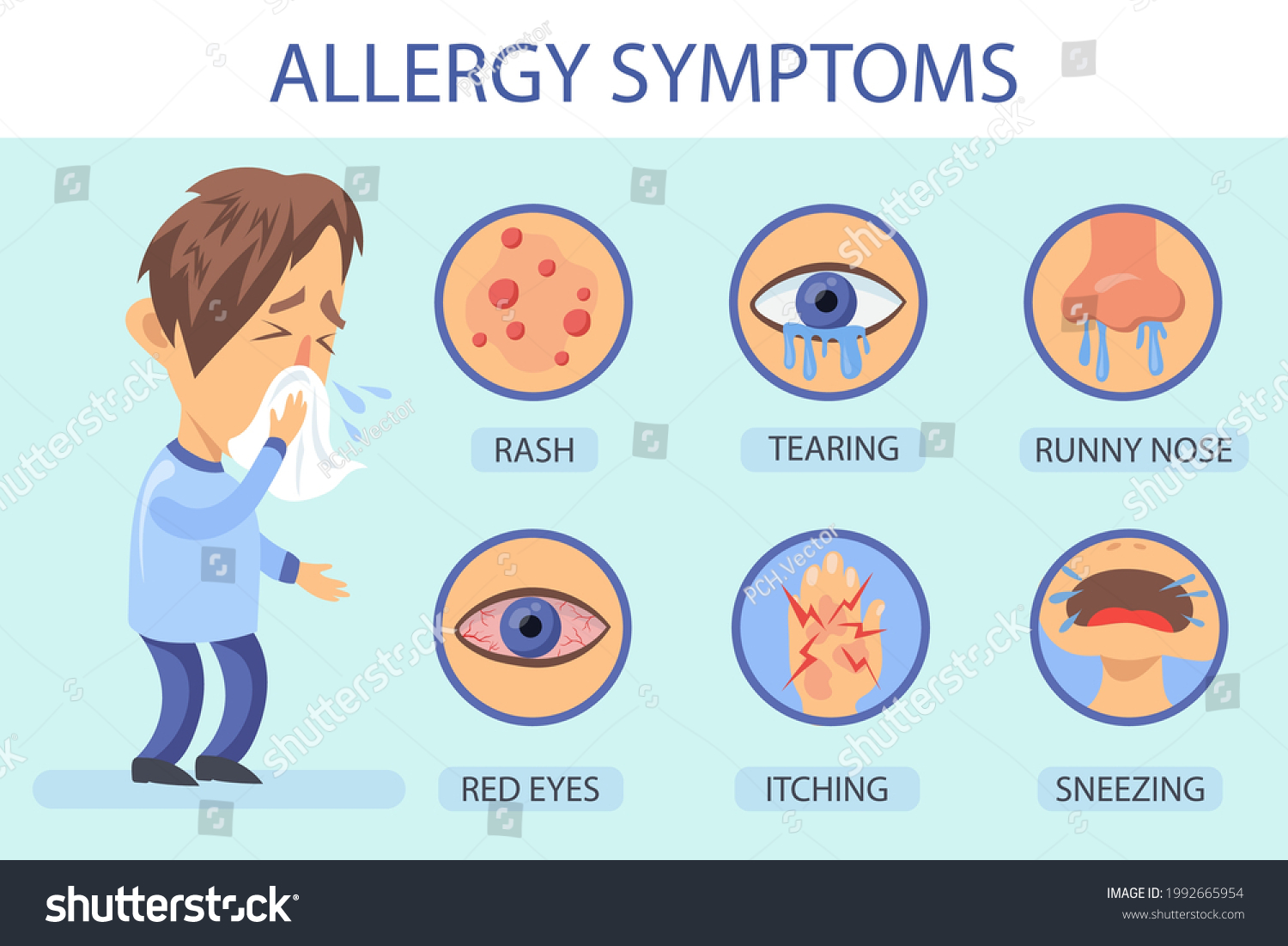 Banner Allergy Symptoms Sick Man Character Stock Vector (Royalty Free ...