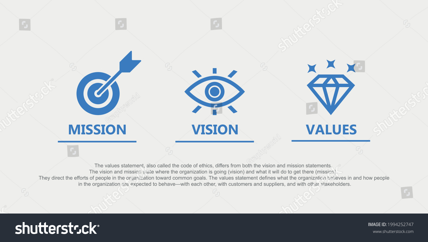 Mission Vision Values Icon Design Vector Stock Vector (Royalty Free ...