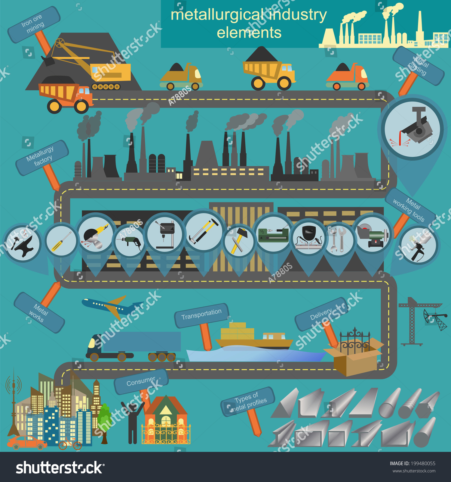 Set Metallurgy Icons Metal Working Tools Stock Vector (Royalty Free ...