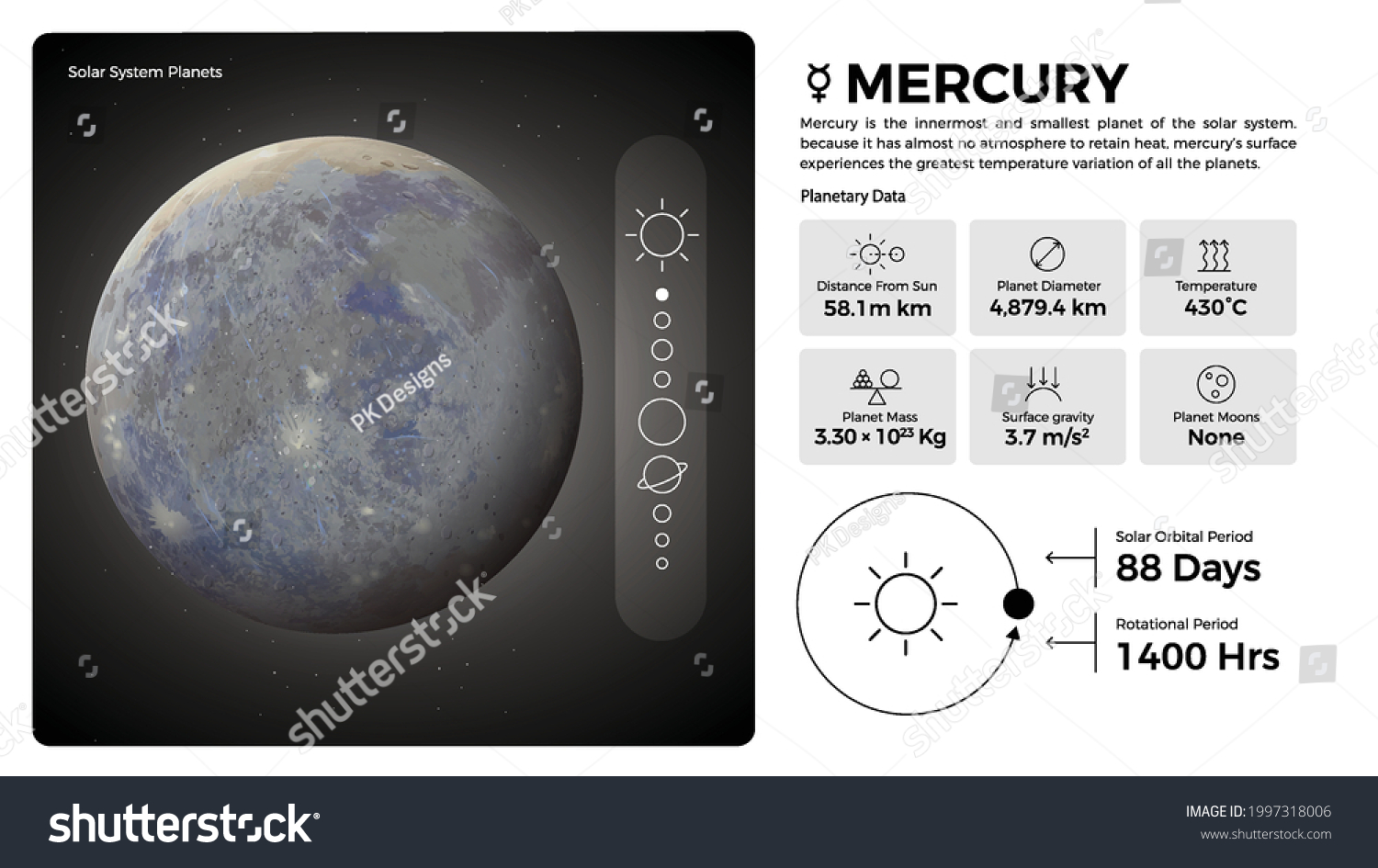 Solar System Mercury Characteristics Vector Illustration Stock Vector ...