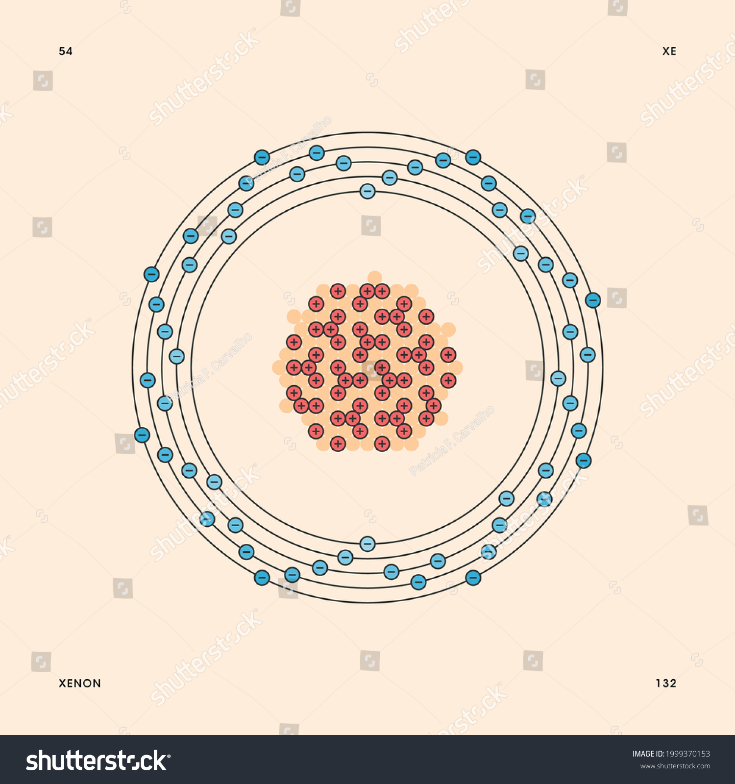 xenon bohr model