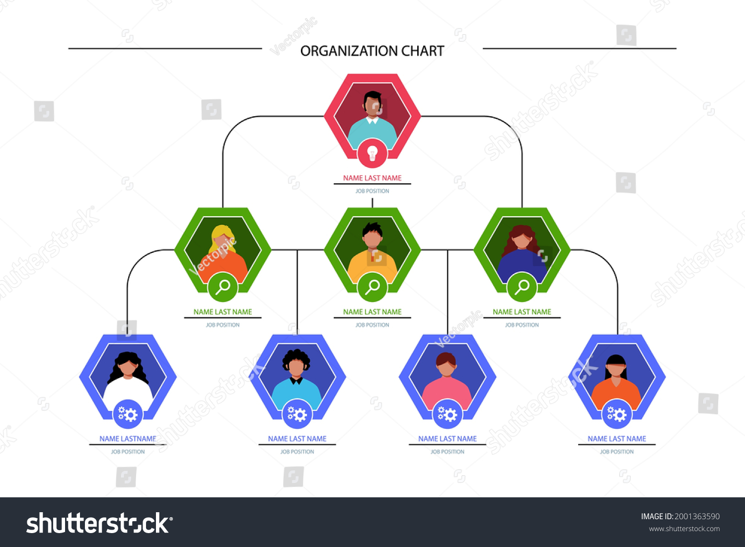 Flat Organizational Chart Infographic Vector Stock Vector (Royalty Free ...