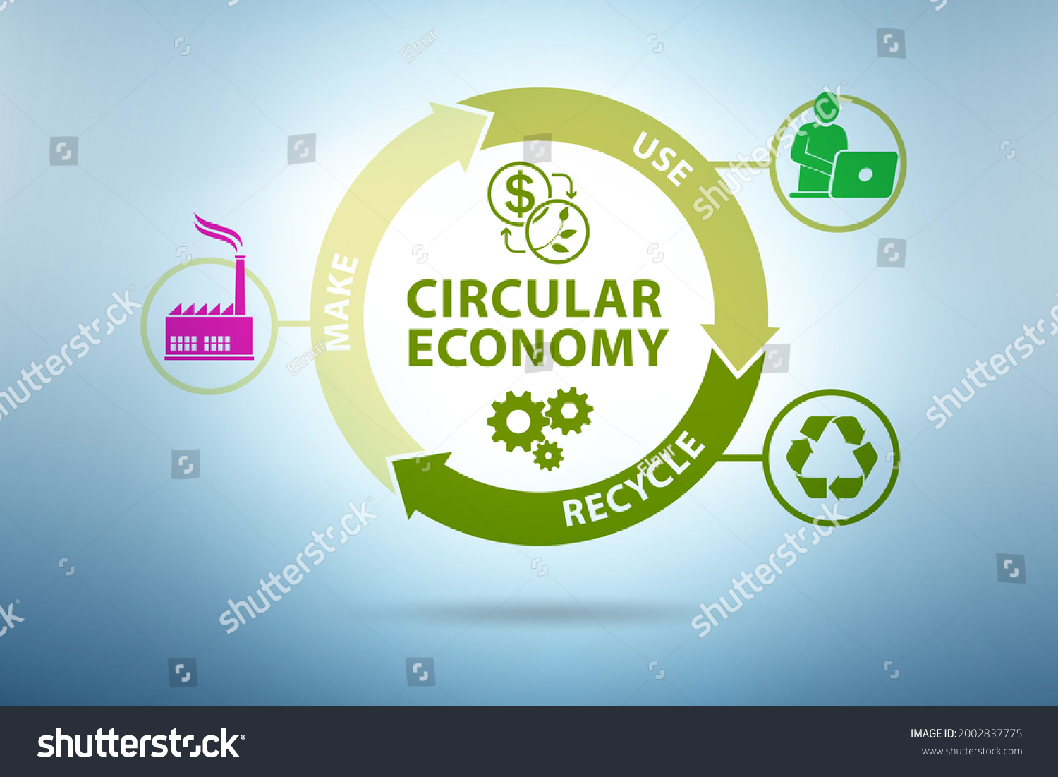 Concept Circular Economy On Diagram Stock Illustration 2002837775 ...