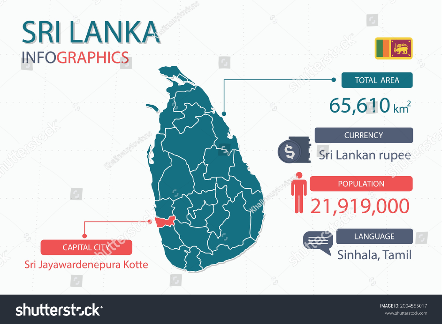 Srilanka Map Infographic Elements Separate Heading Stock Vector ...