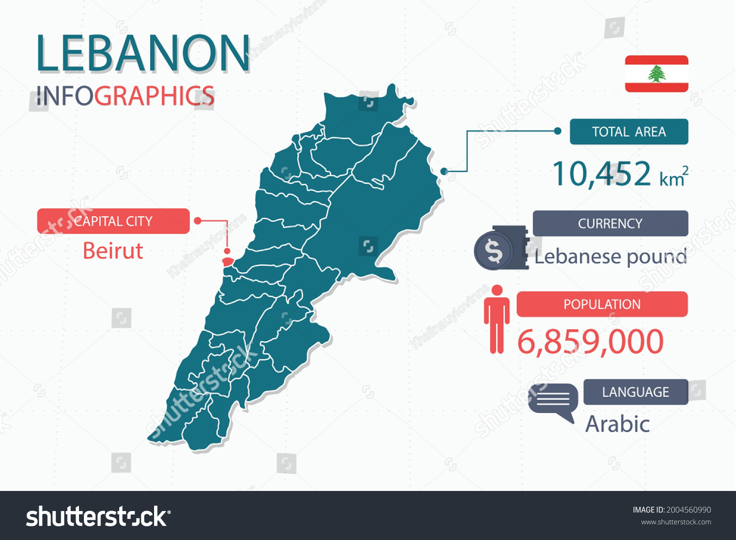 Lebanon Map Infographic Elements Separate Heading Stock Vector (royalty 