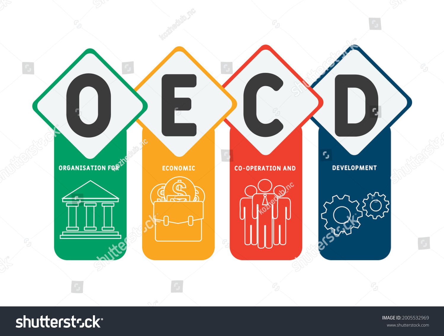 Oecd Organisation Economic Co Operation Development Stock Vector ...