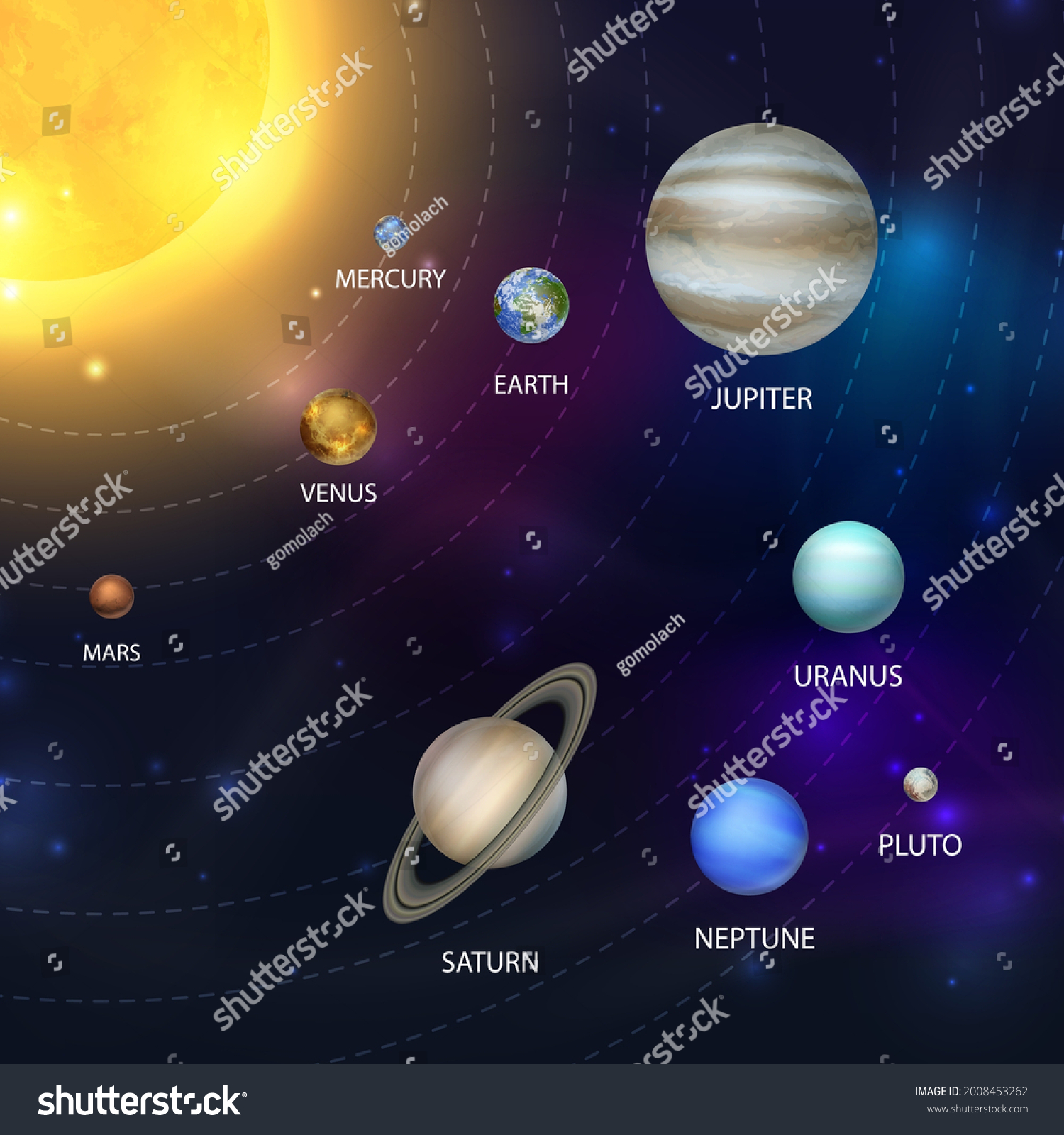 Planets Solar System Vector 3d Realistic Stock Vector (Royalty Free ...