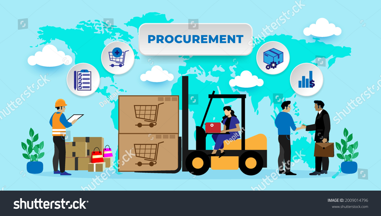 Procurement Process Purchasing Goods Procurement Management Stock