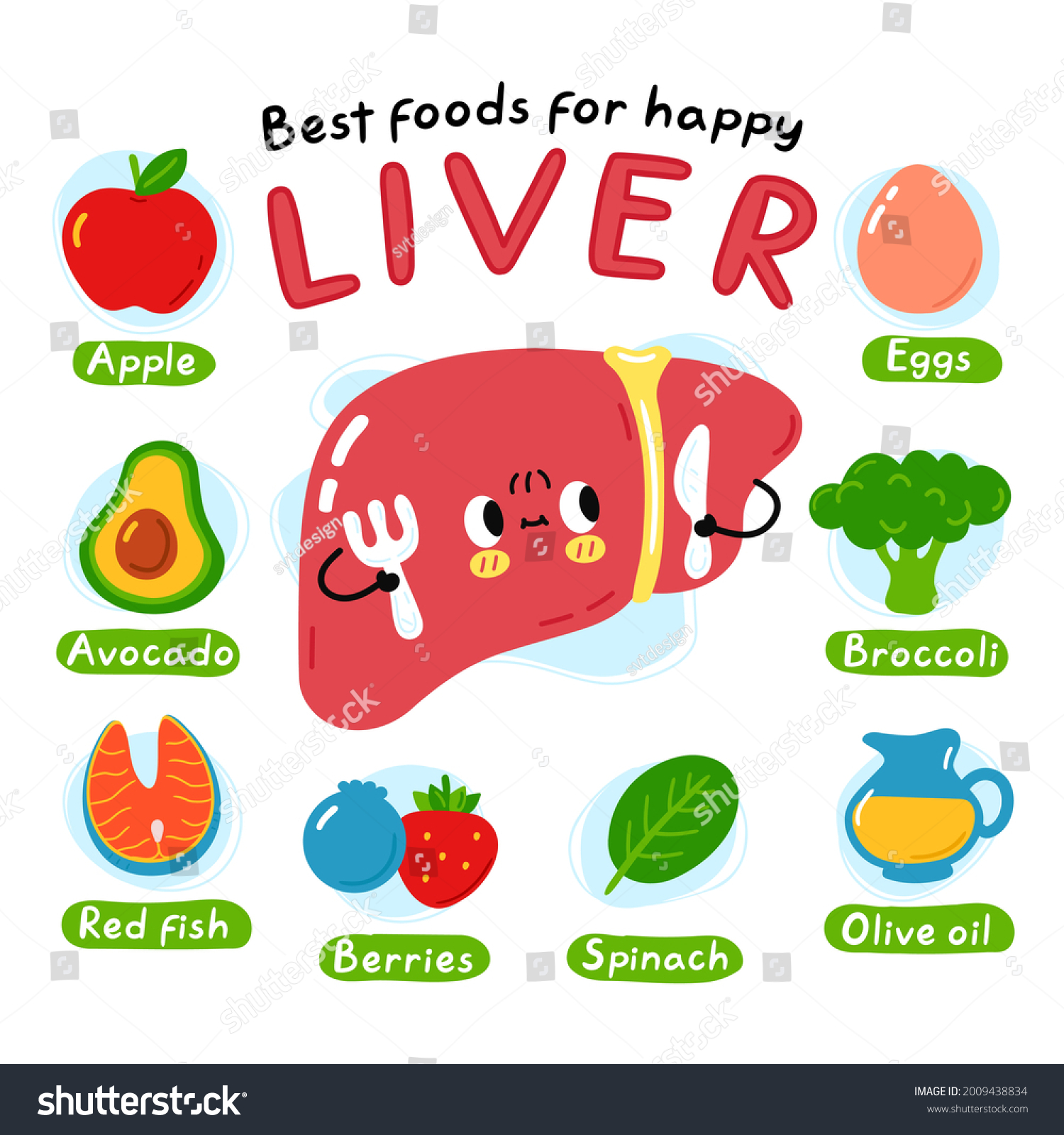 Best Foods Happy Liver Infographic Poster Stock Vector (Royalty Free ...