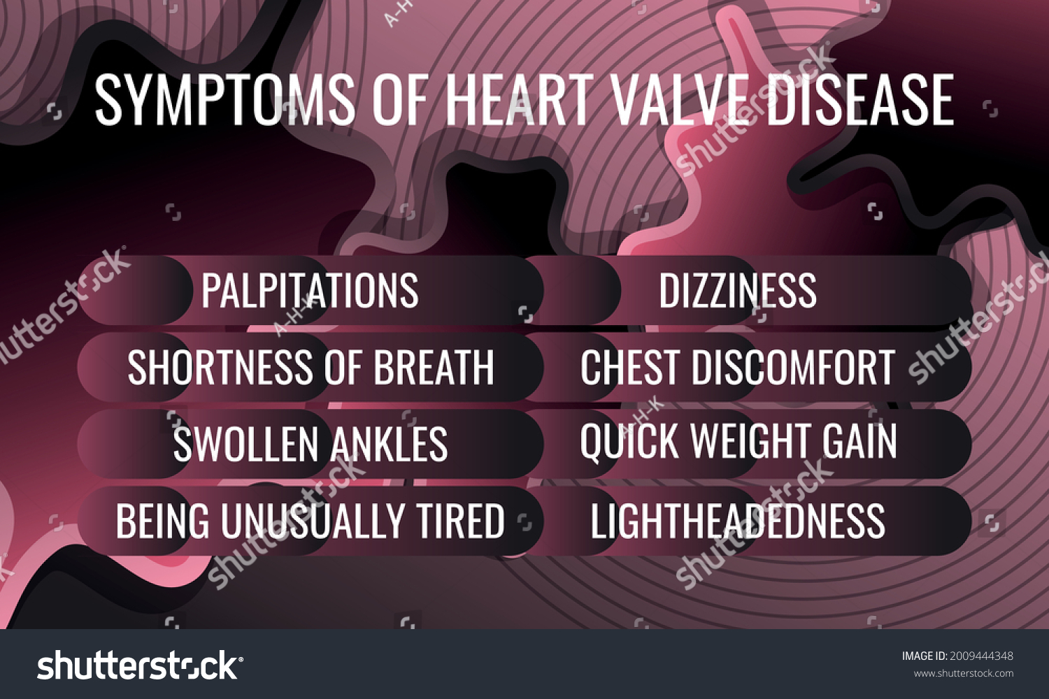 Symptoms Of Valve Issues