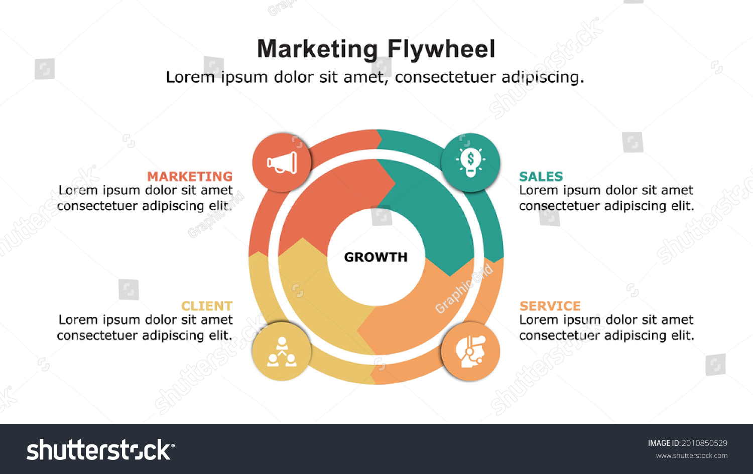 Marketing Flywheel Presentation Template Growth Revenue Stock Vector ...