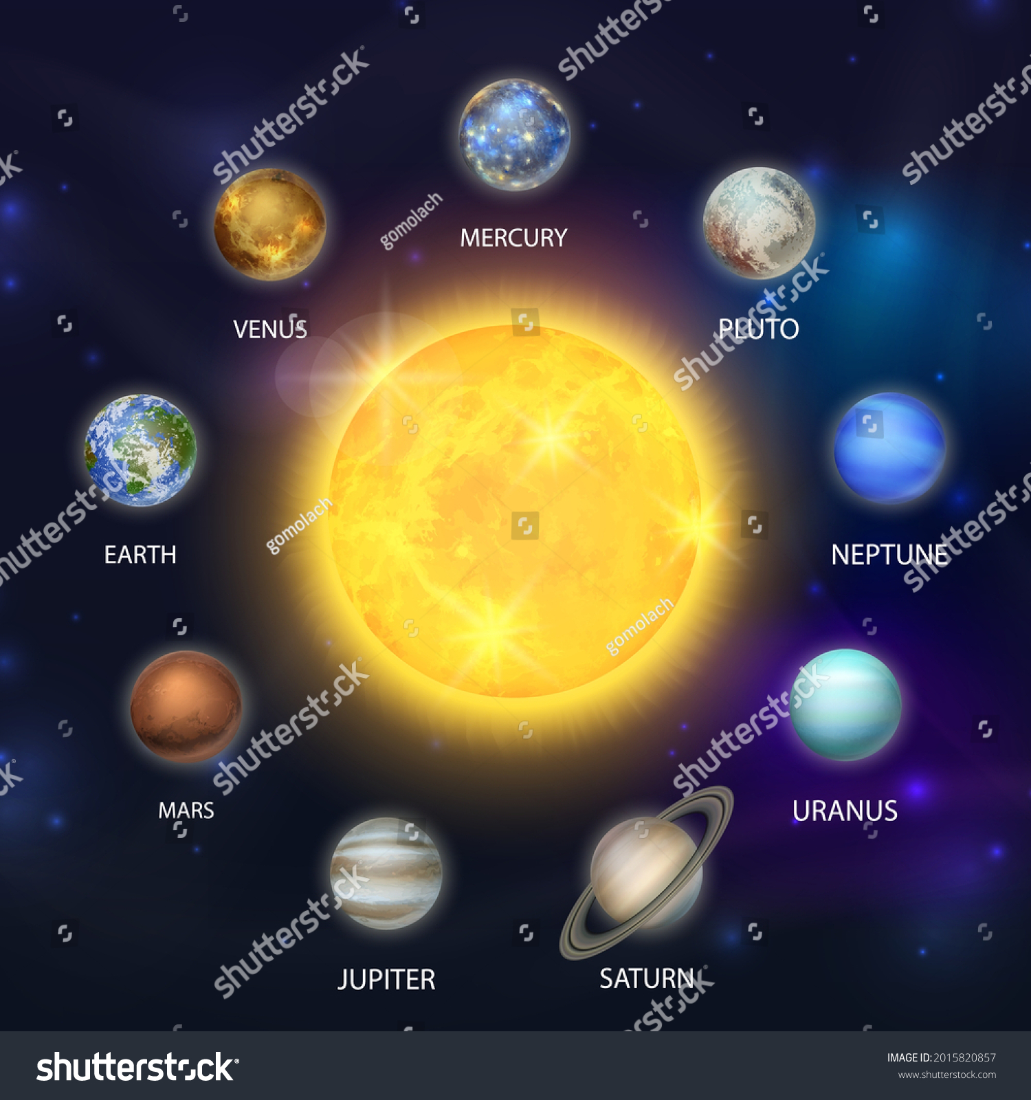 Planets Solar System Vector 3d Realistic Stock Vector (Royalty Free ...