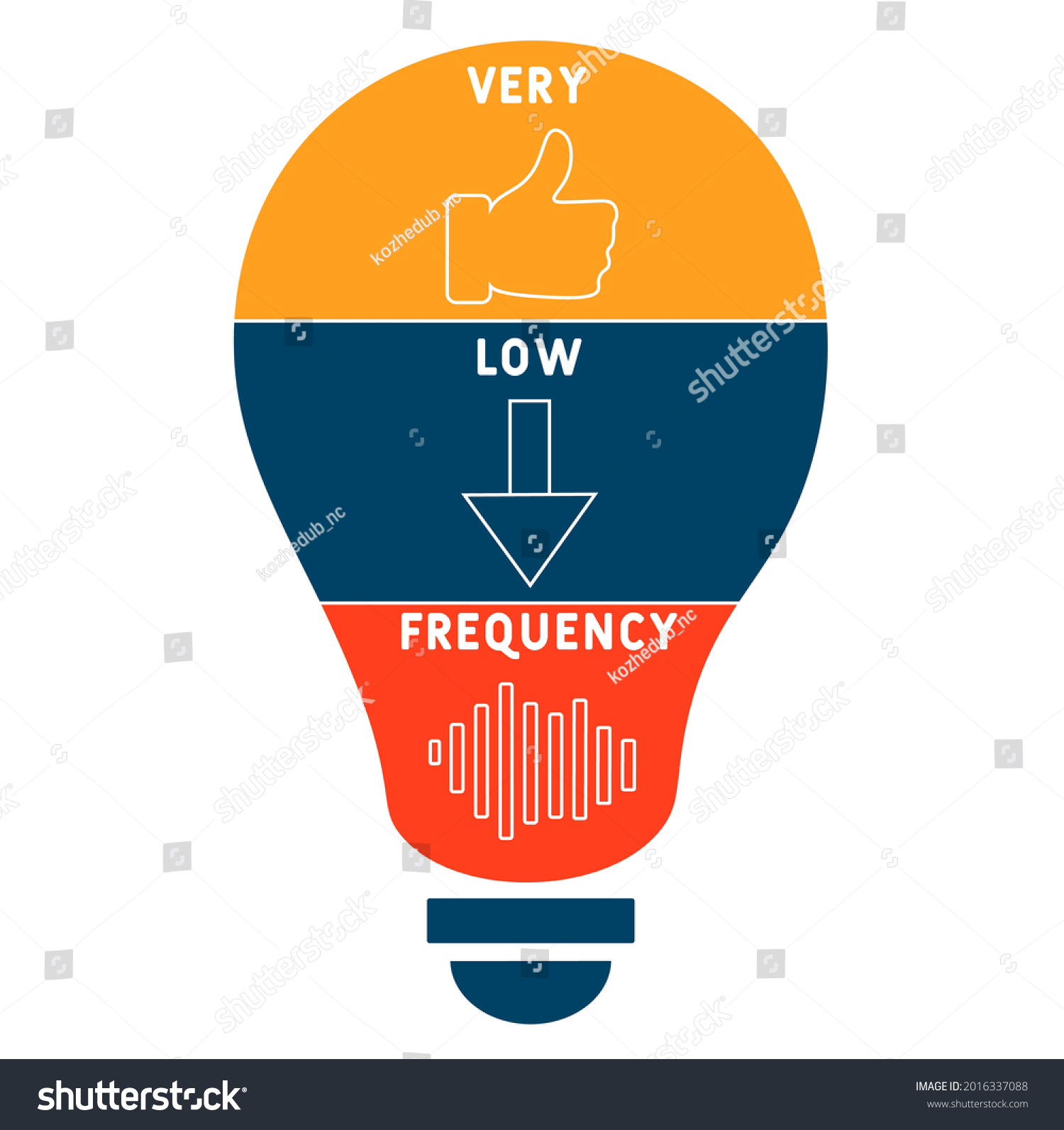 vlf-very-low-frequency-acronym-business-stock-vector-royalty-free